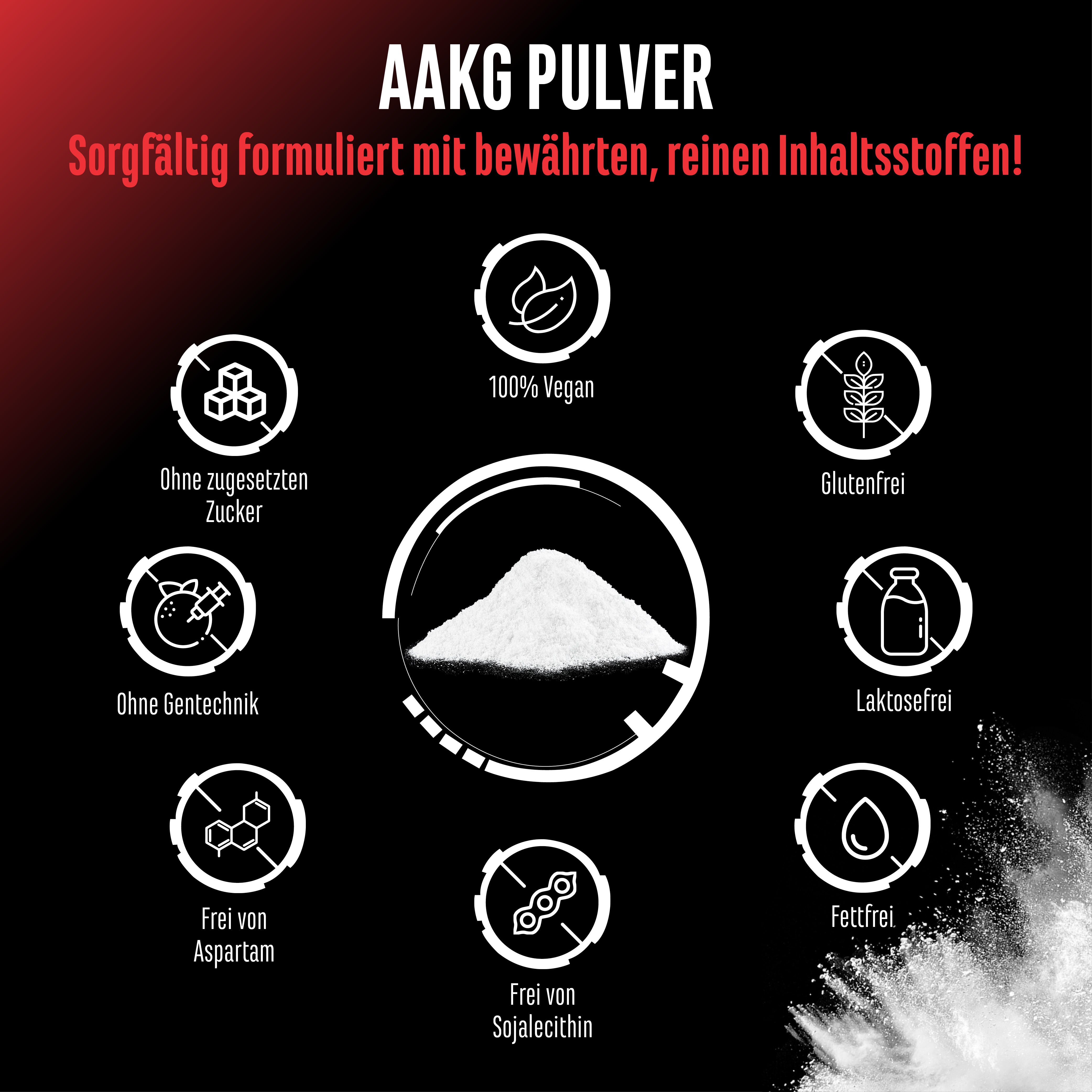 AAKG