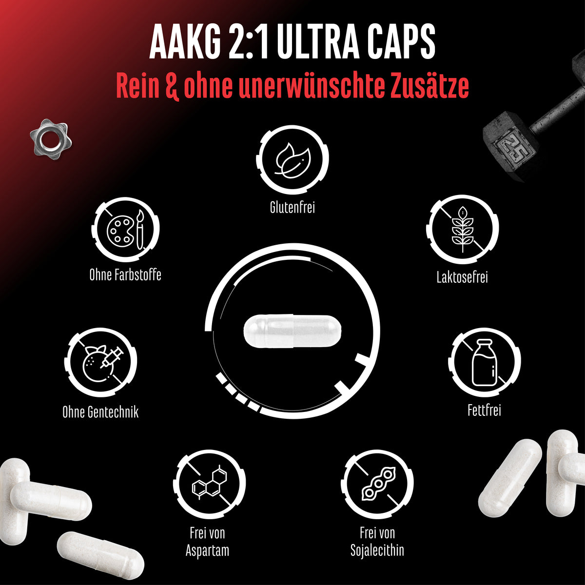 AAKG Ultra Caps