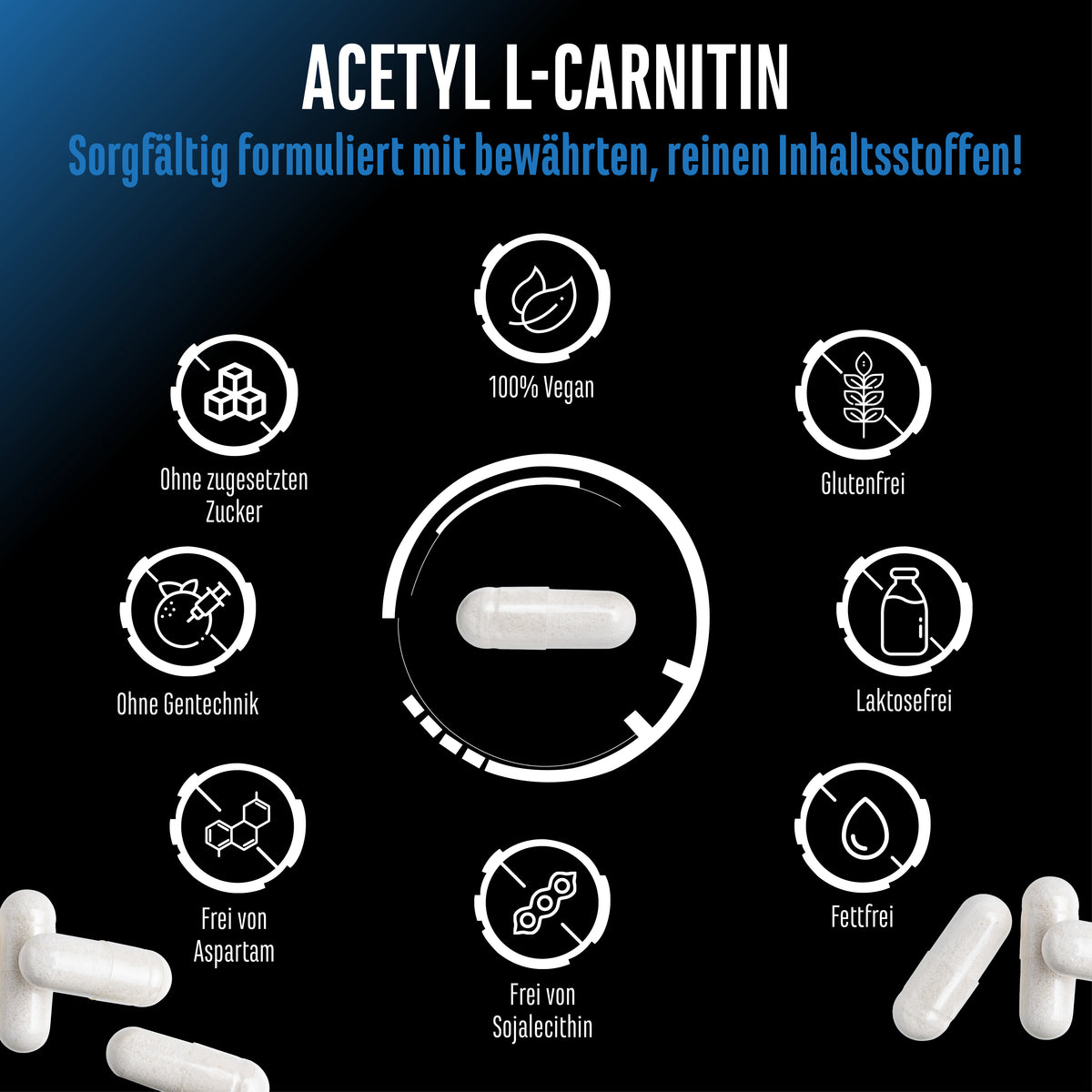 Witte capsulepillen op donkere achtergrond; een pil in het midden toont pictogrammen en Duitse tekst in de afbeelding.