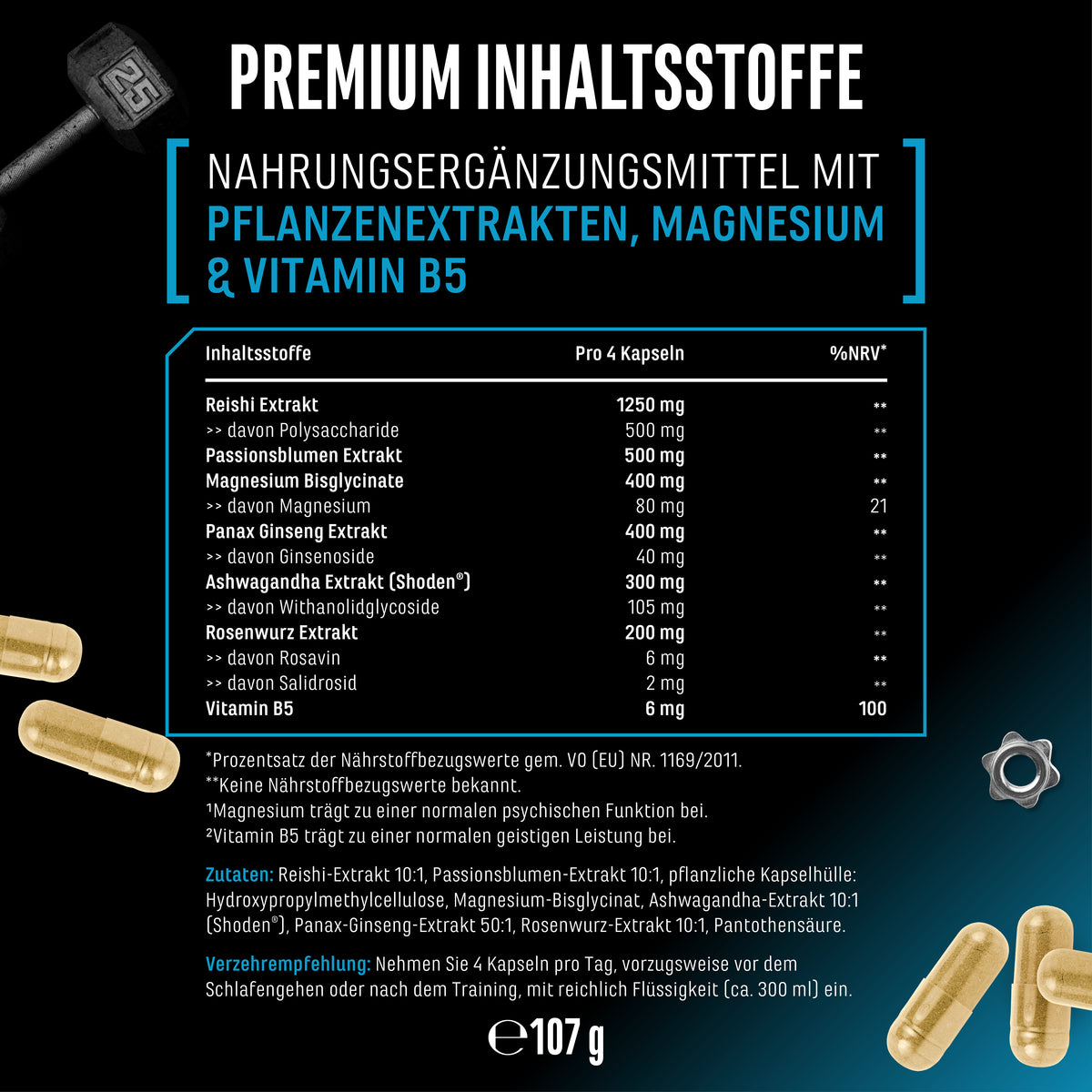 Adaptogens - Anti-Stress & Cortisol Control