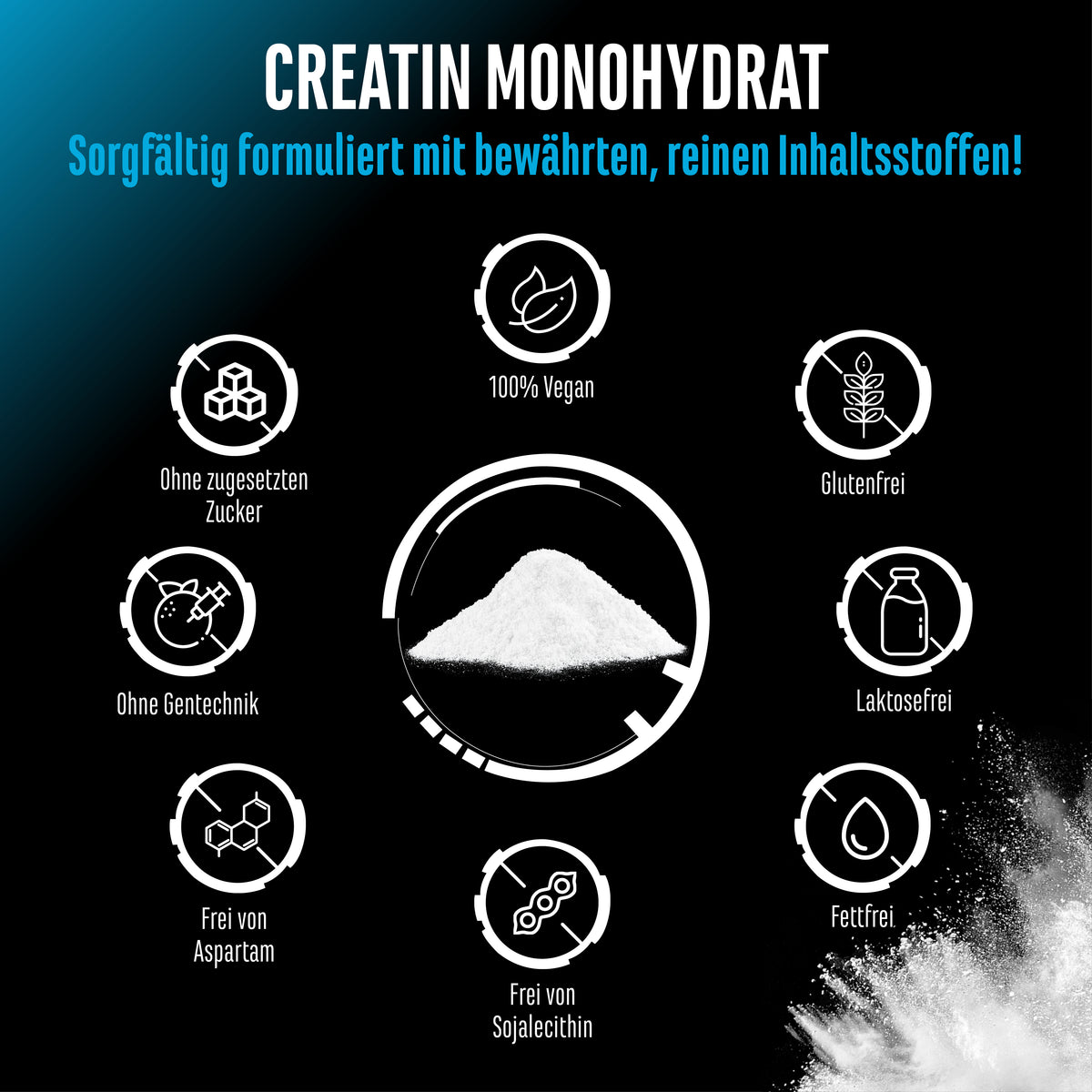 Creatin Monohydrat Nachfüllbeutel