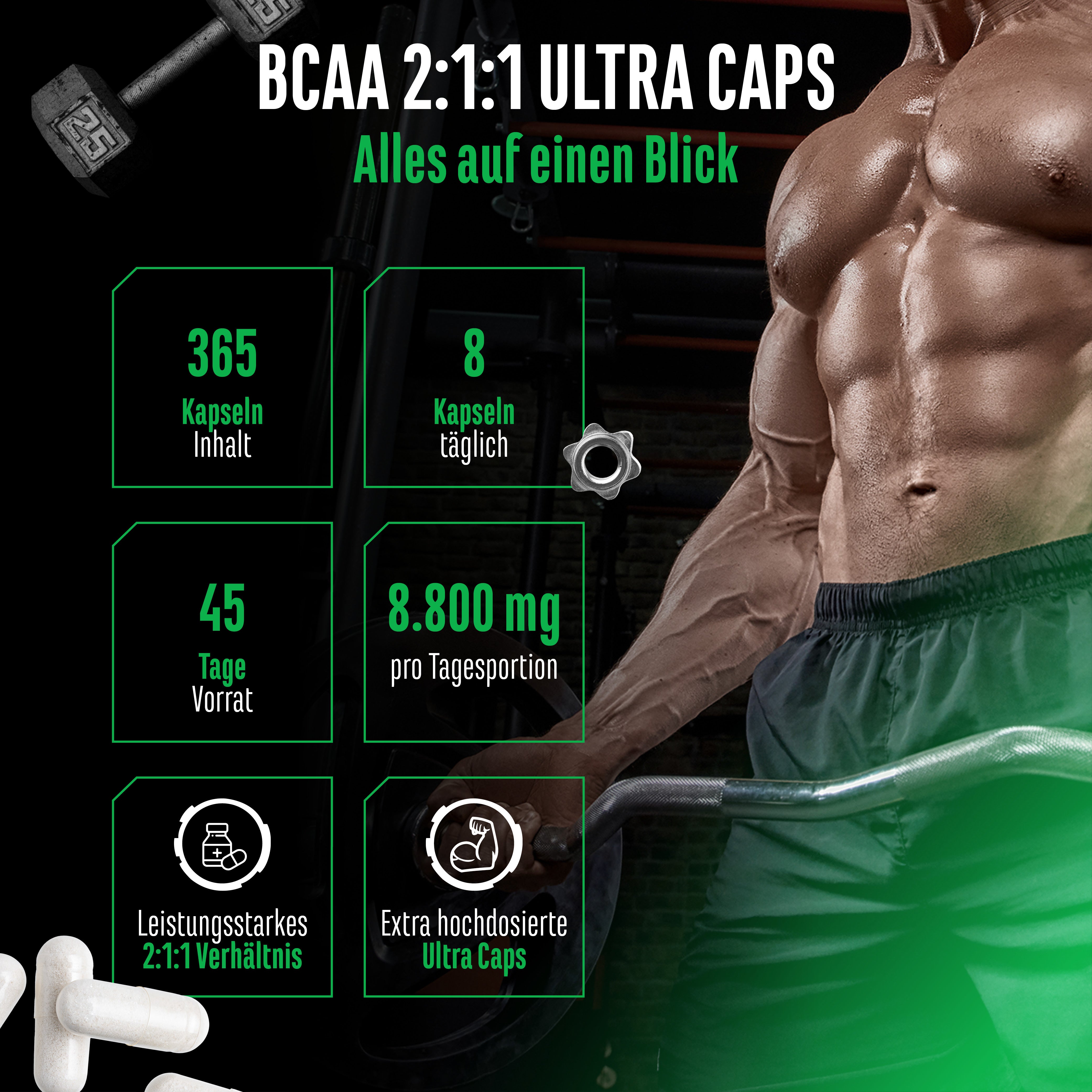 BCAA 2:1:1, 365 Kapsułek