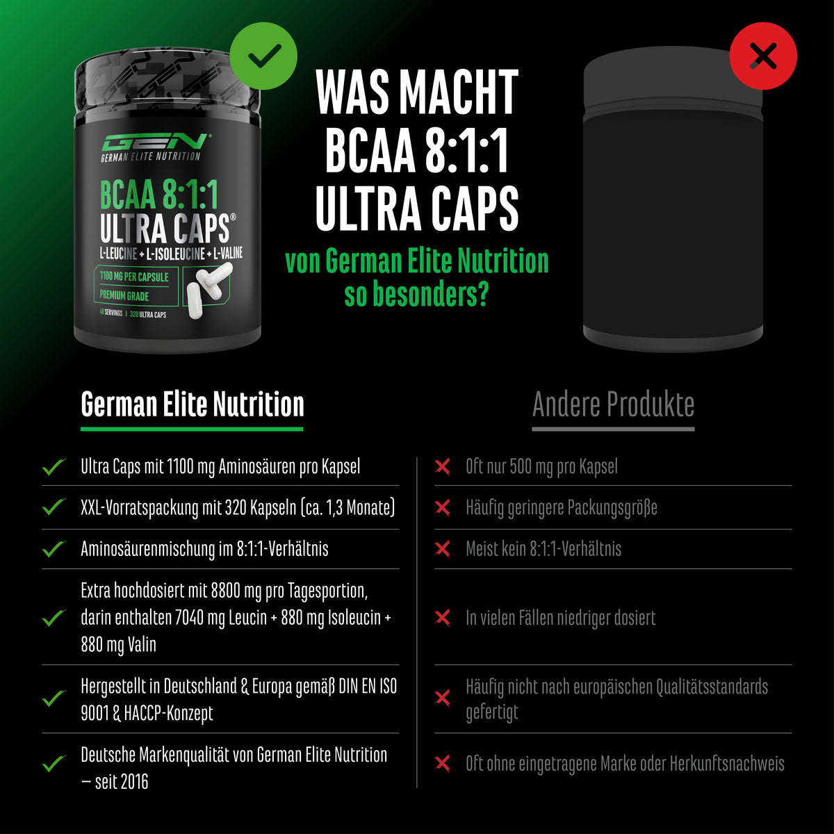 BCAA Ultra 8:1:1