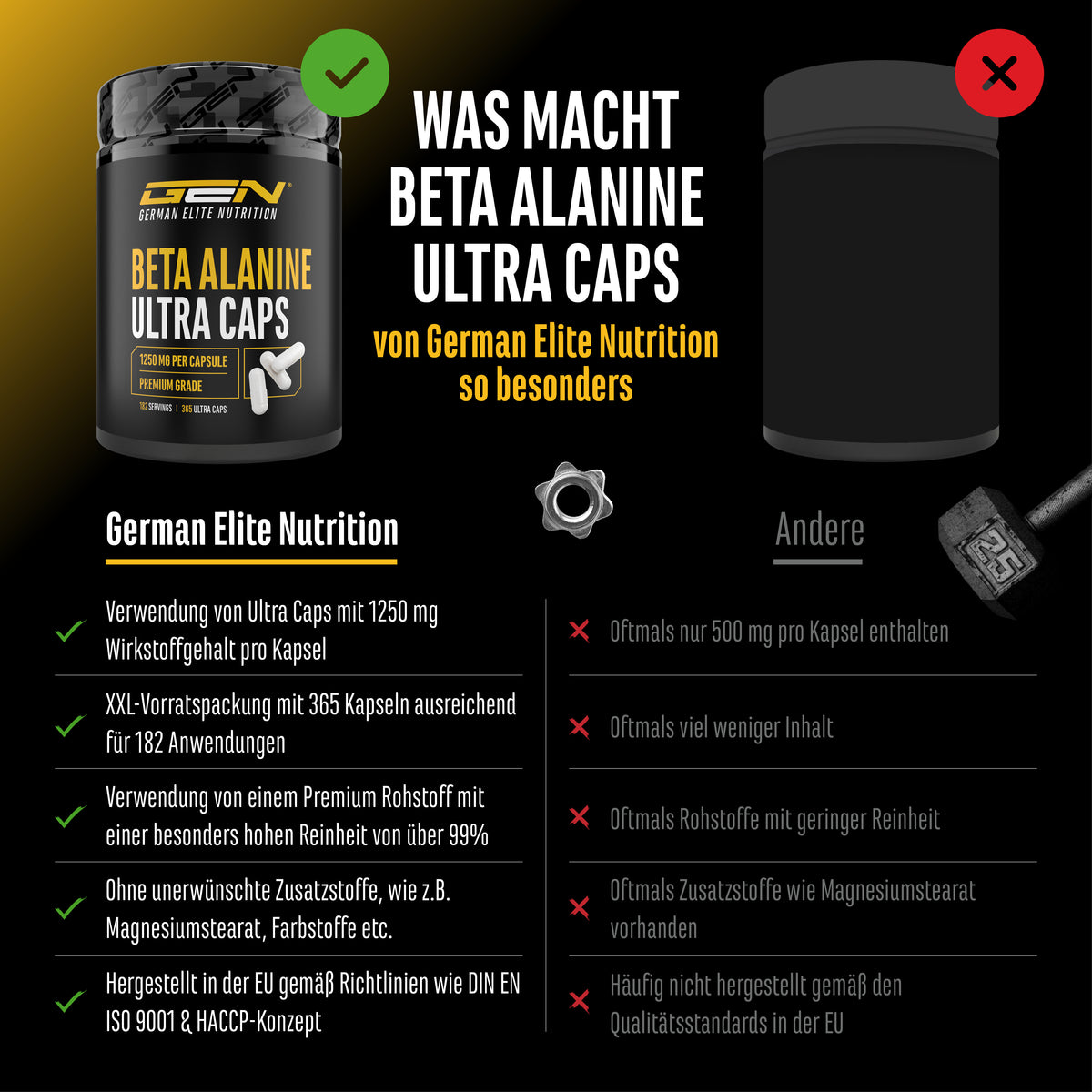 Beta-alanina