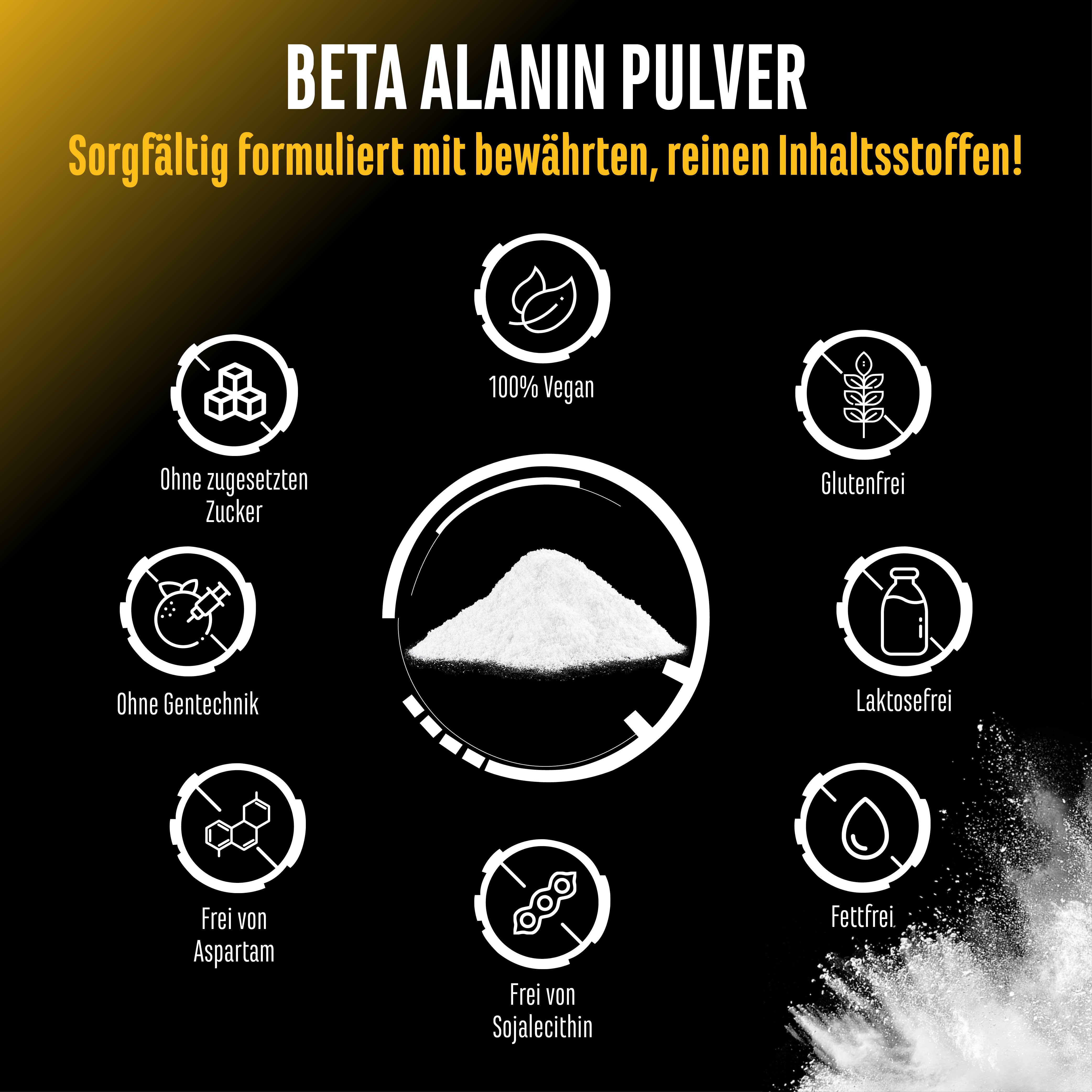 Beta Alanina