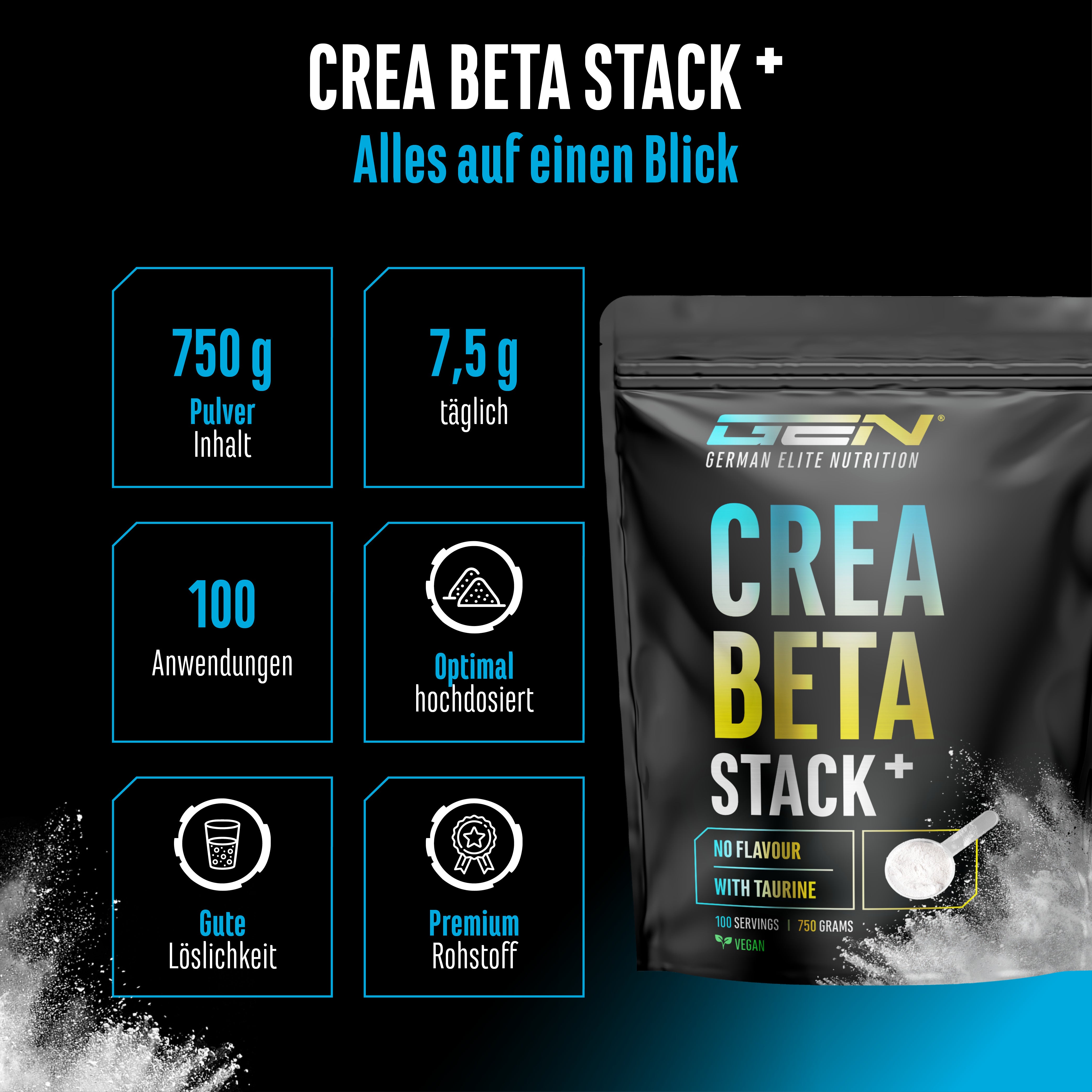 Creatin Beta Alanin Stack