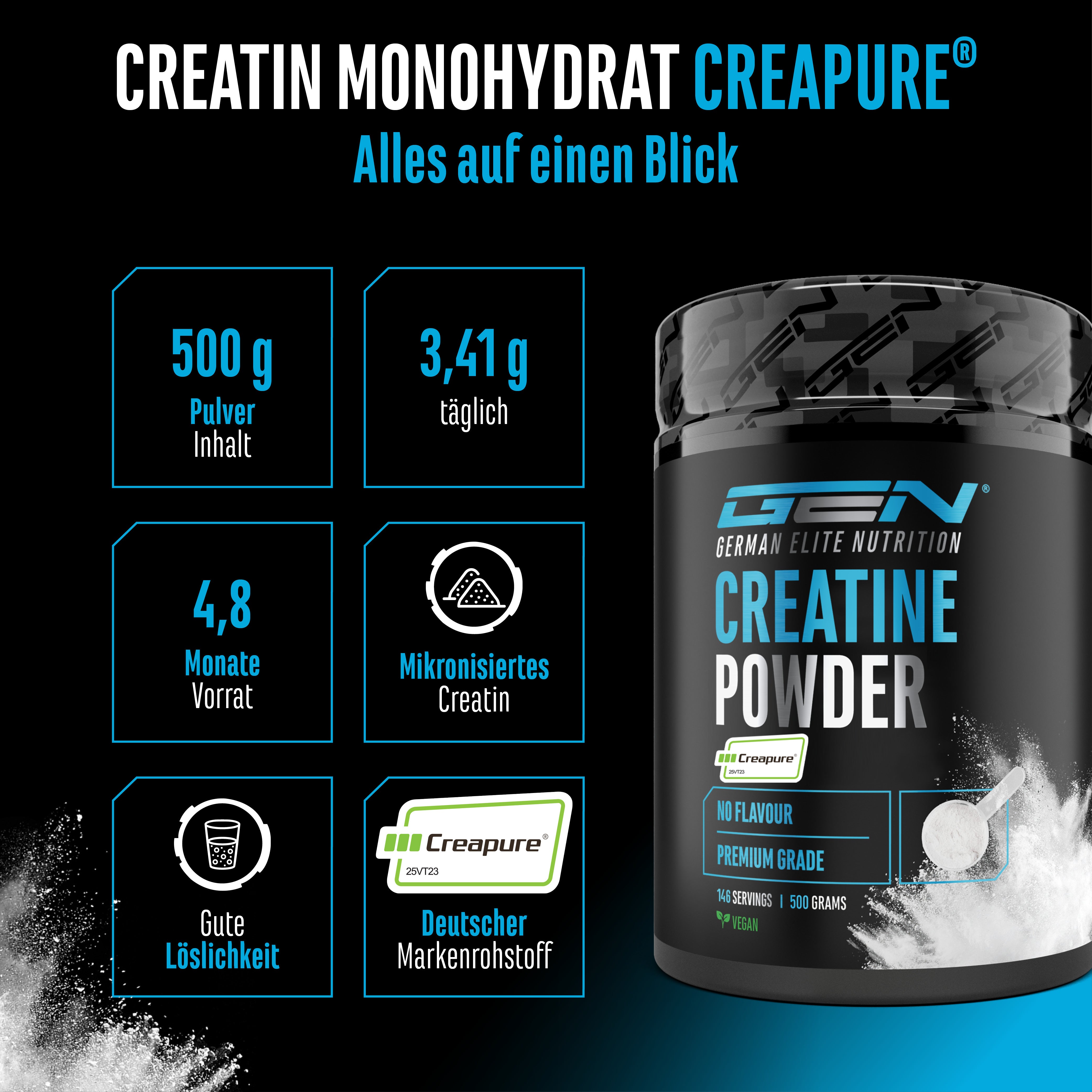 Creapure - Creatin Monohydrat