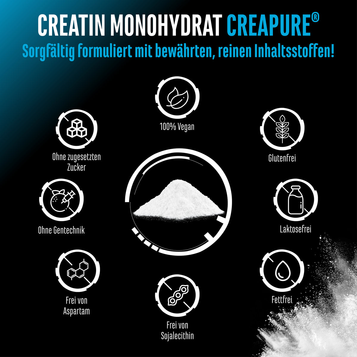 Creapure - Creatin Monohydrat