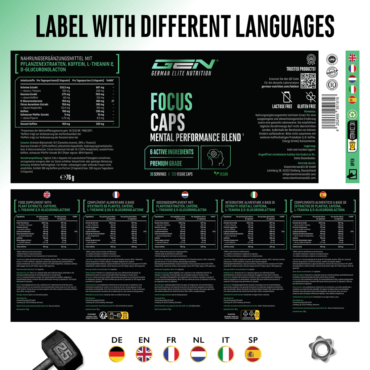Focus Caps