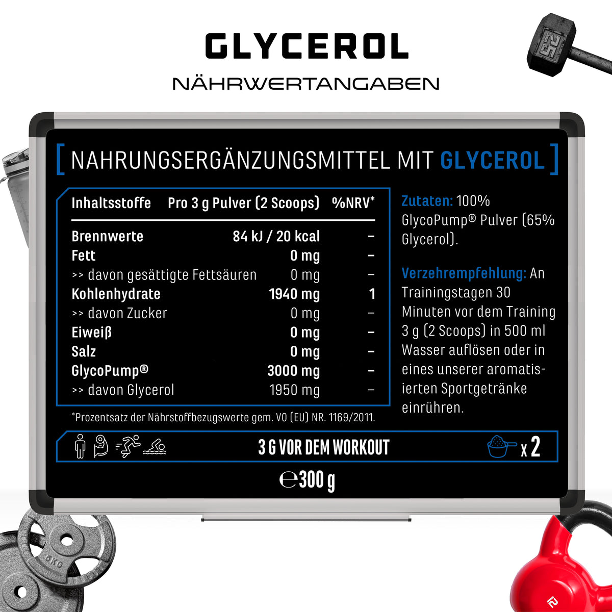 GlycoPump®