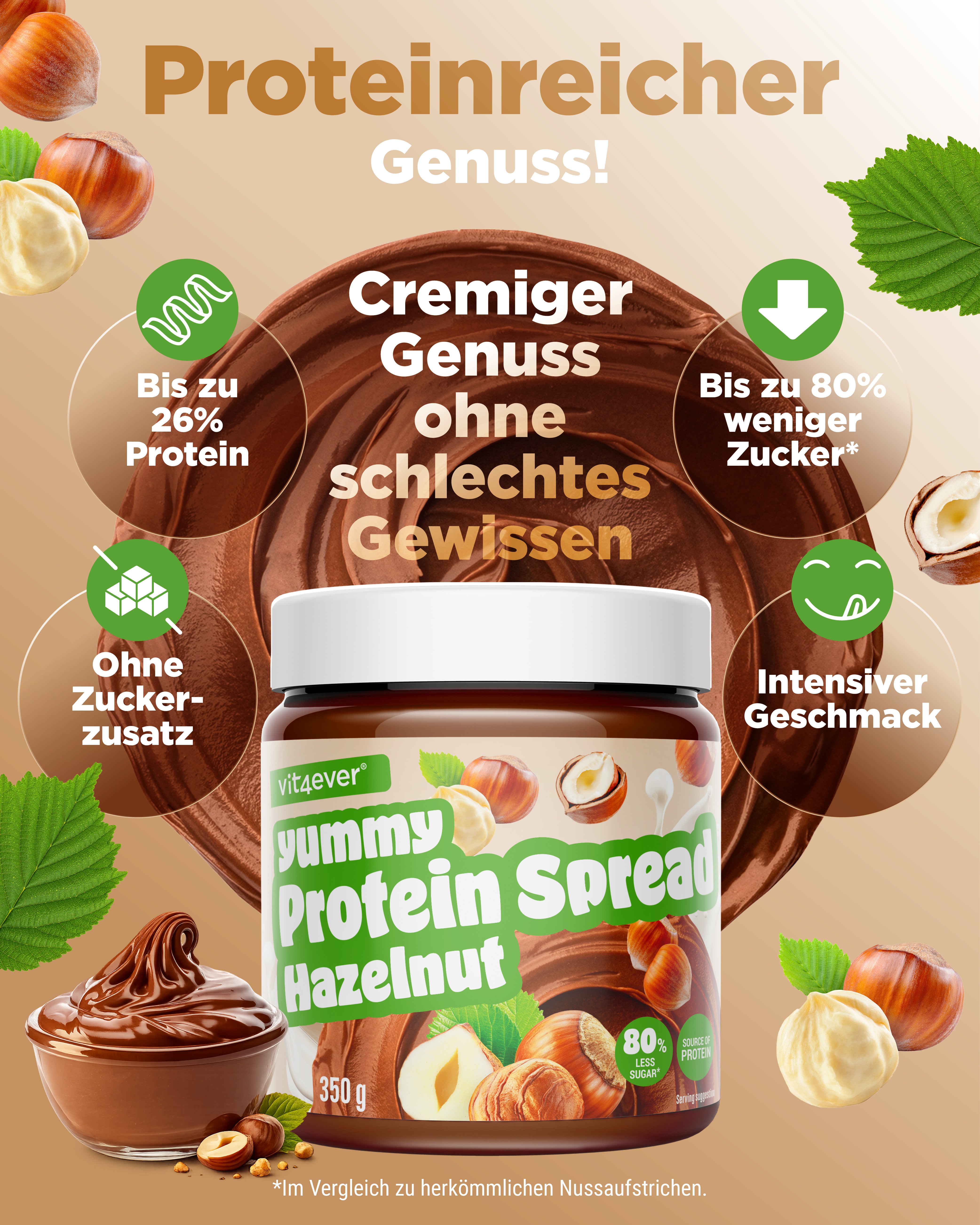 Yummy Protein Spread
