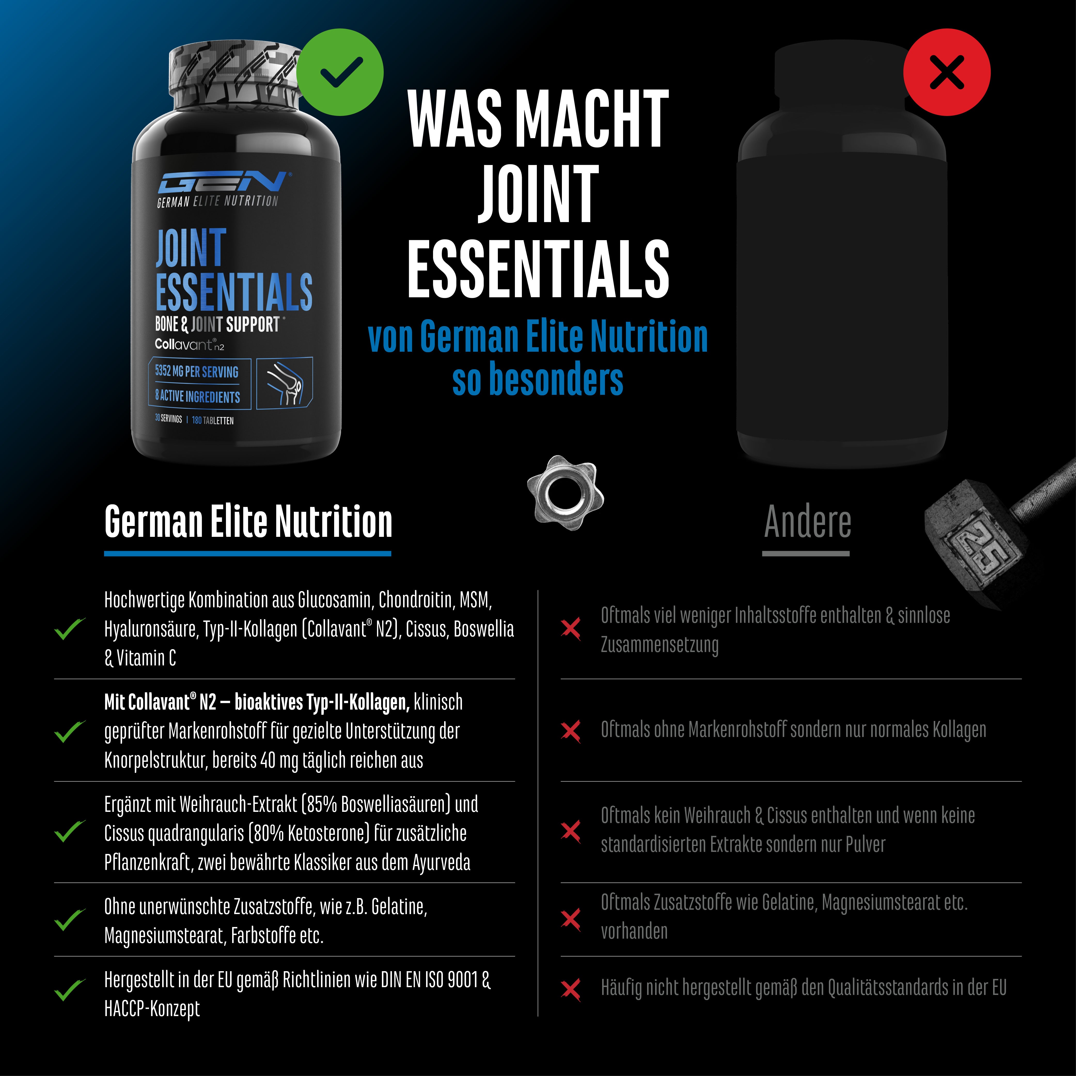 Zwei Flaschen nebeneinander; links: Deutsche Elite Nutrition Joint Essentials, rechts: dunkle Flasche mit einem roten X.
