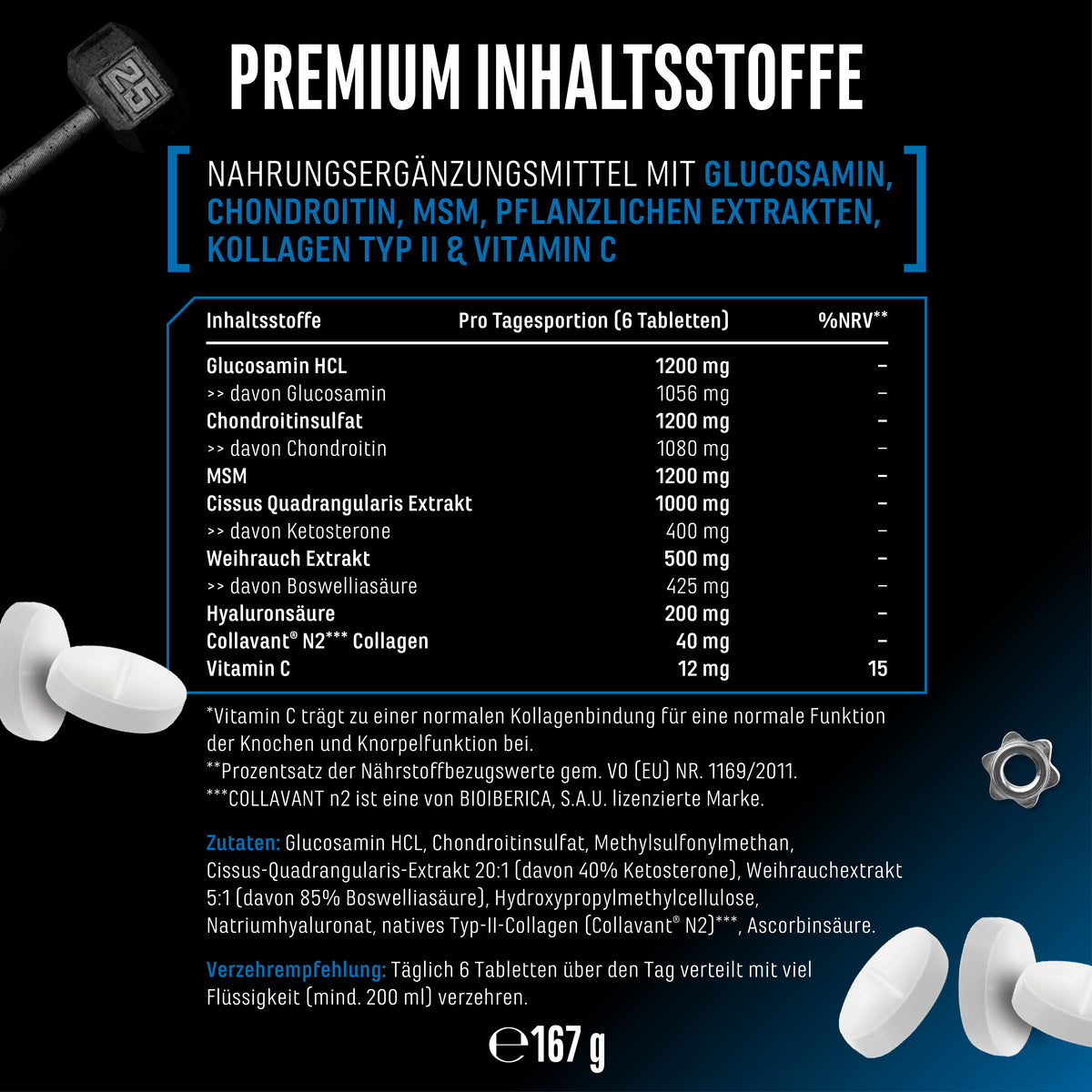 Text im Bild: Supplement-Faktenetikett auf Deutsch mit Tabelle und mehreren weißen Tabletten abgebildet.