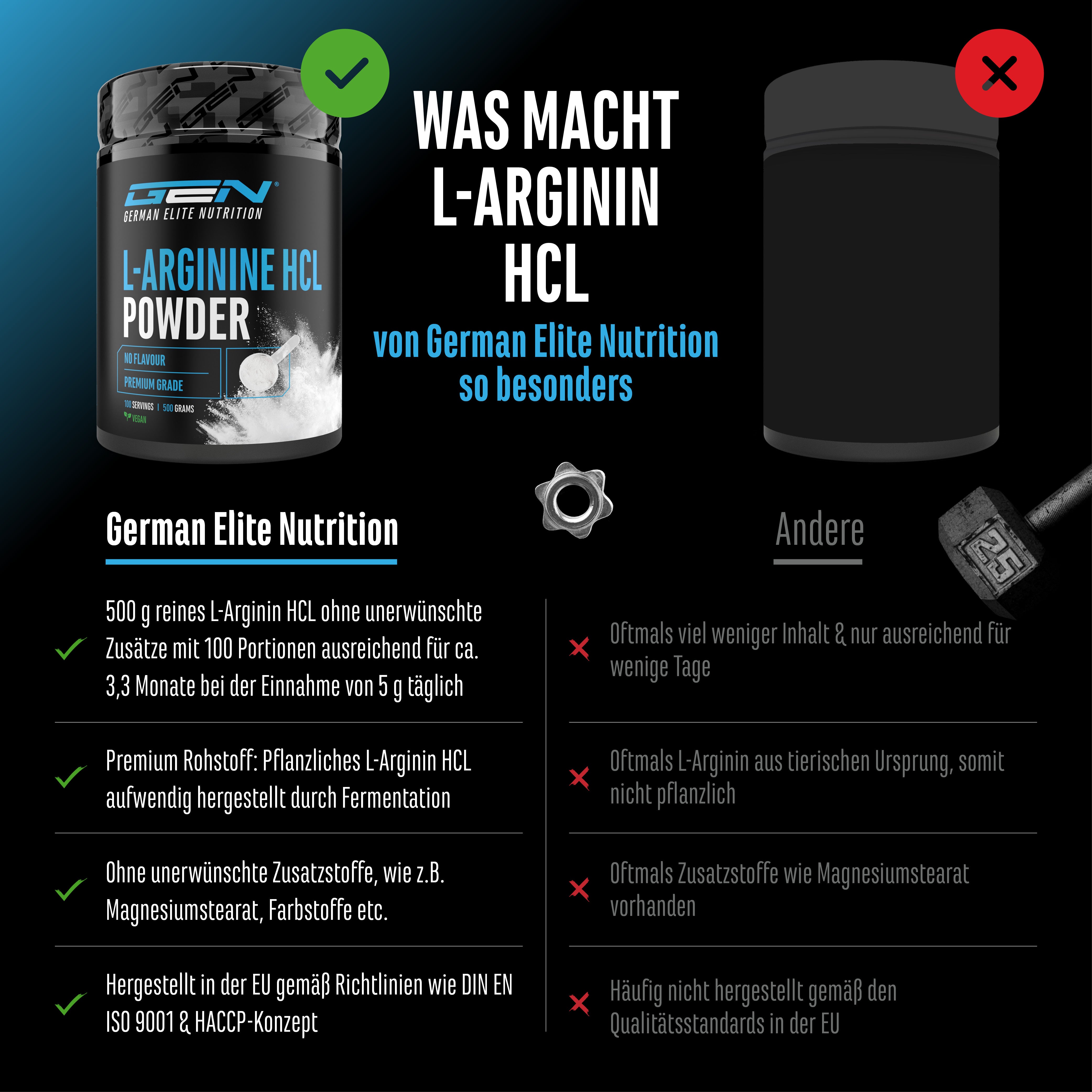 L-Arginine HCL
