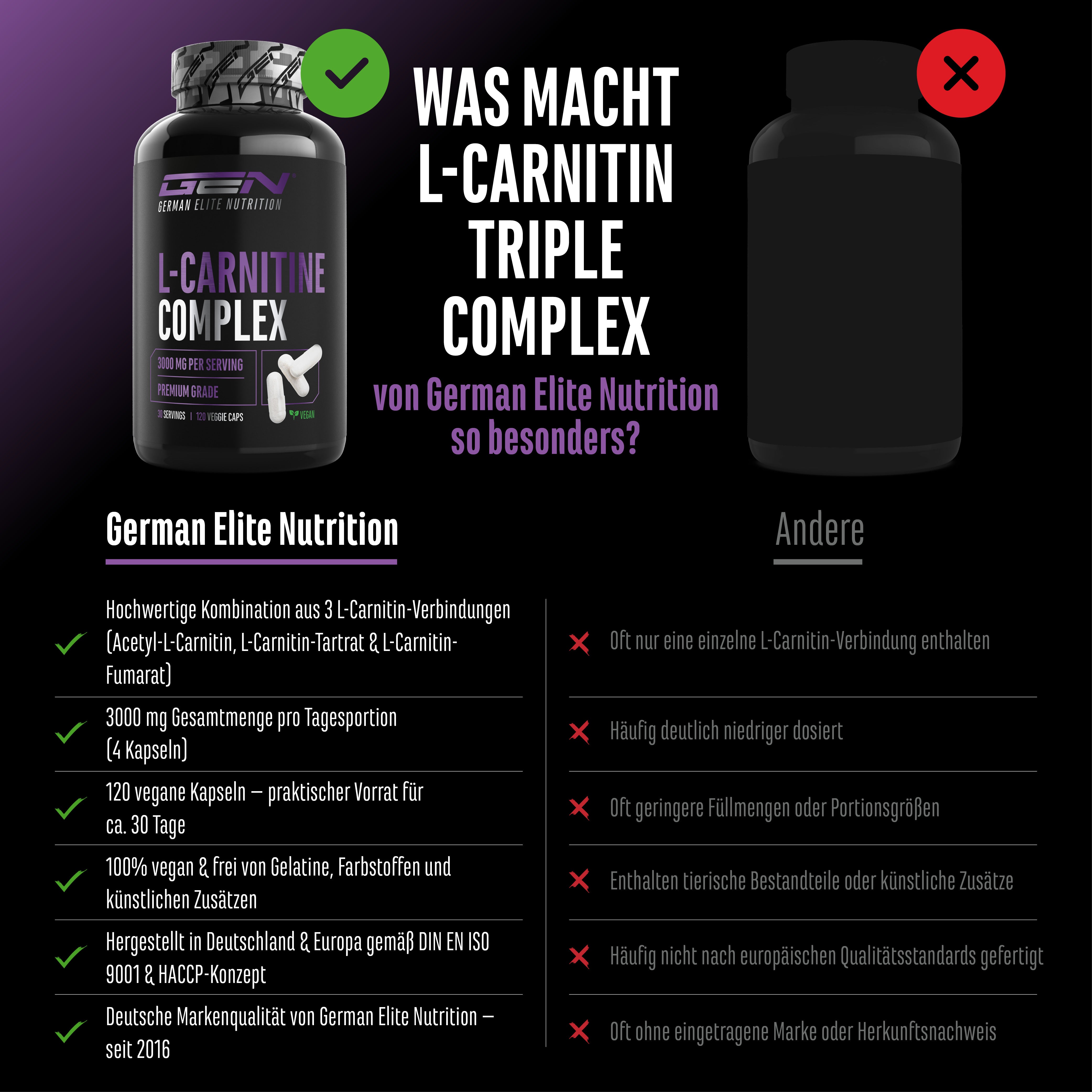 L-Carnitine Triple Complex