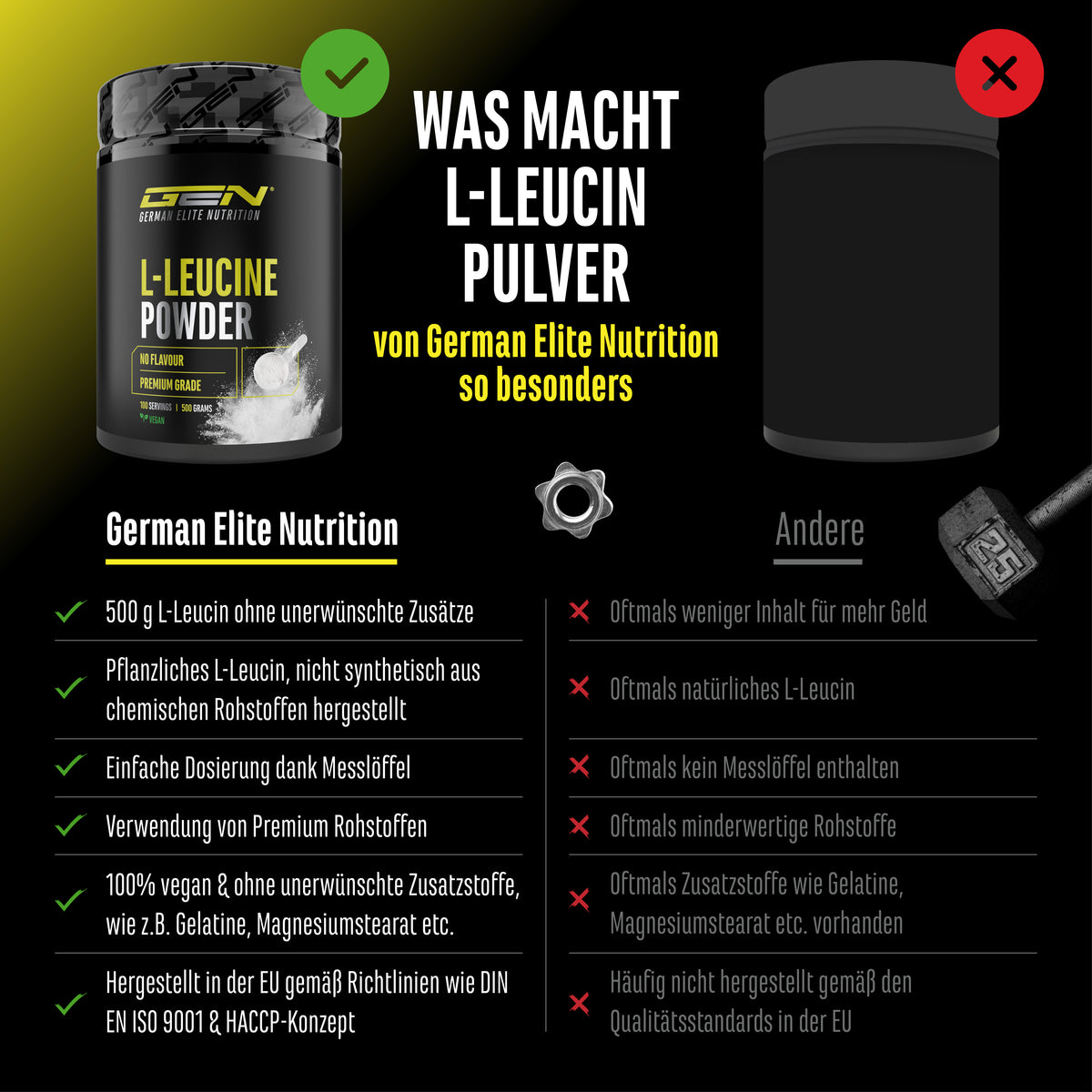L-Leucine Powder