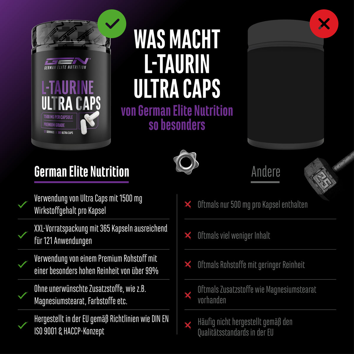 L-Taurin Ultra Caps