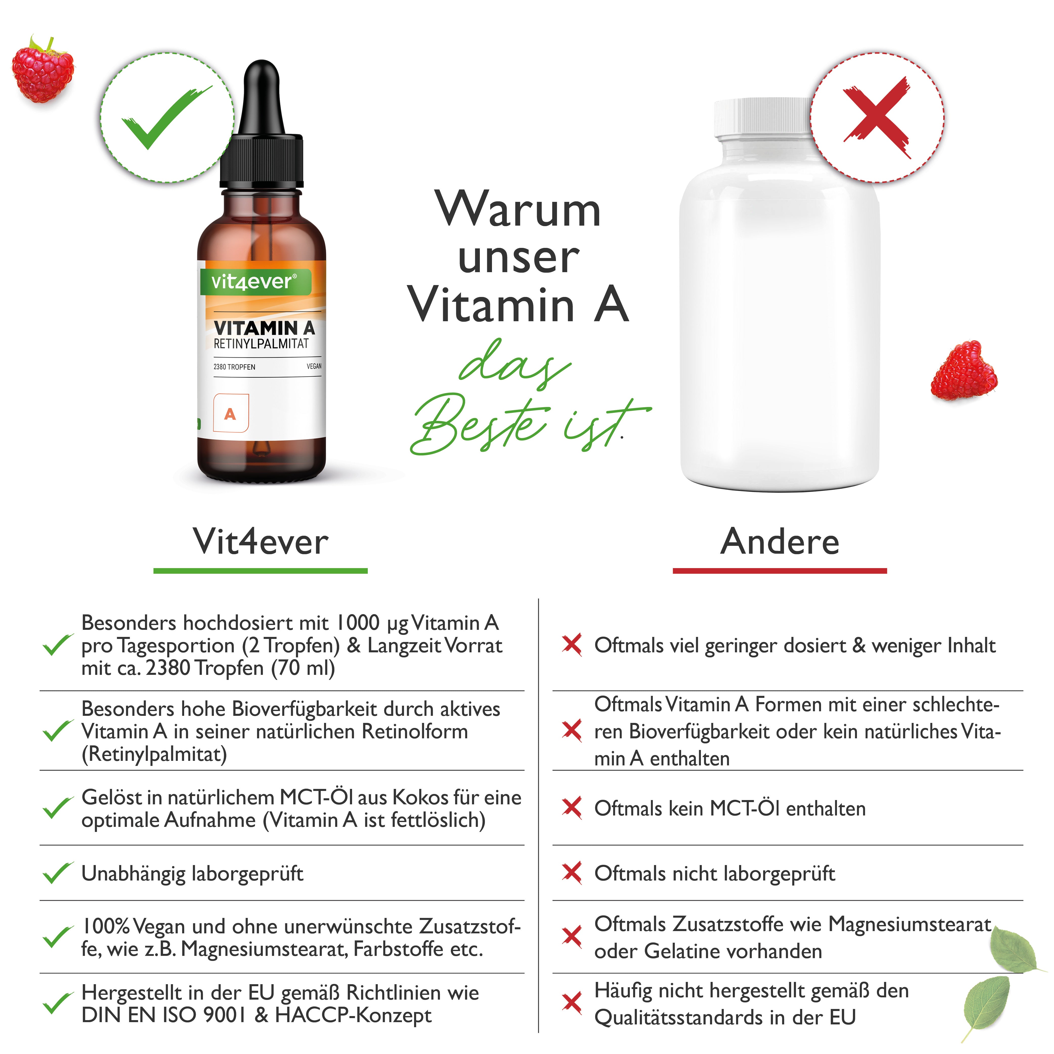 Vitamin A Tropfen - 500 mcg