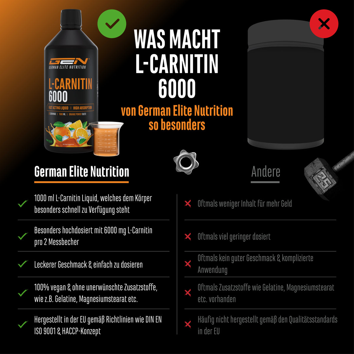 L-Carnitina Liquido