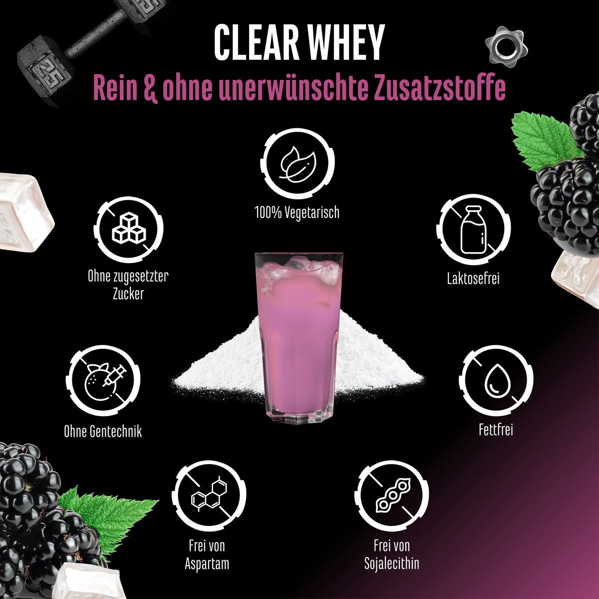Clear Whey Protein
