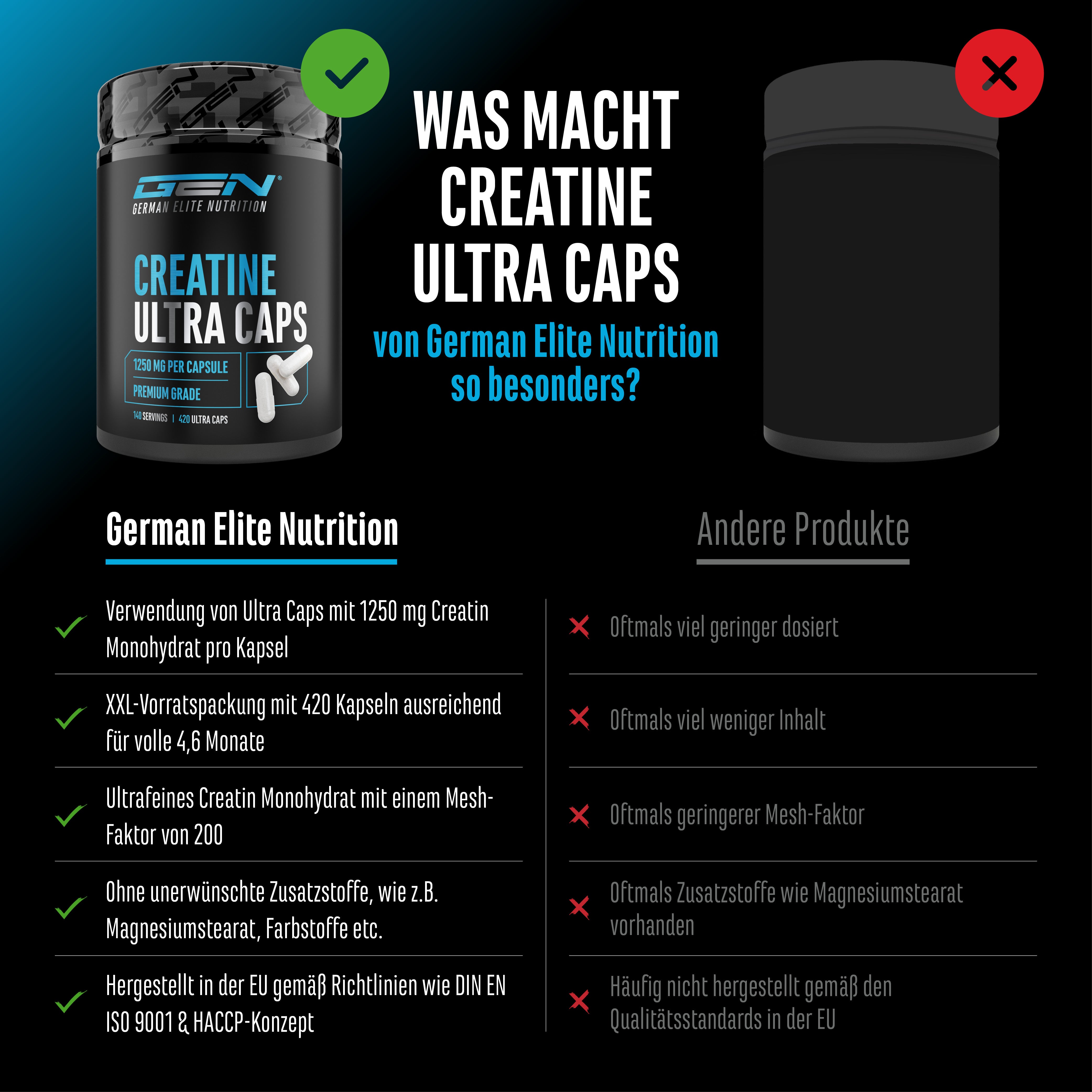 Creatina Ultra Caps