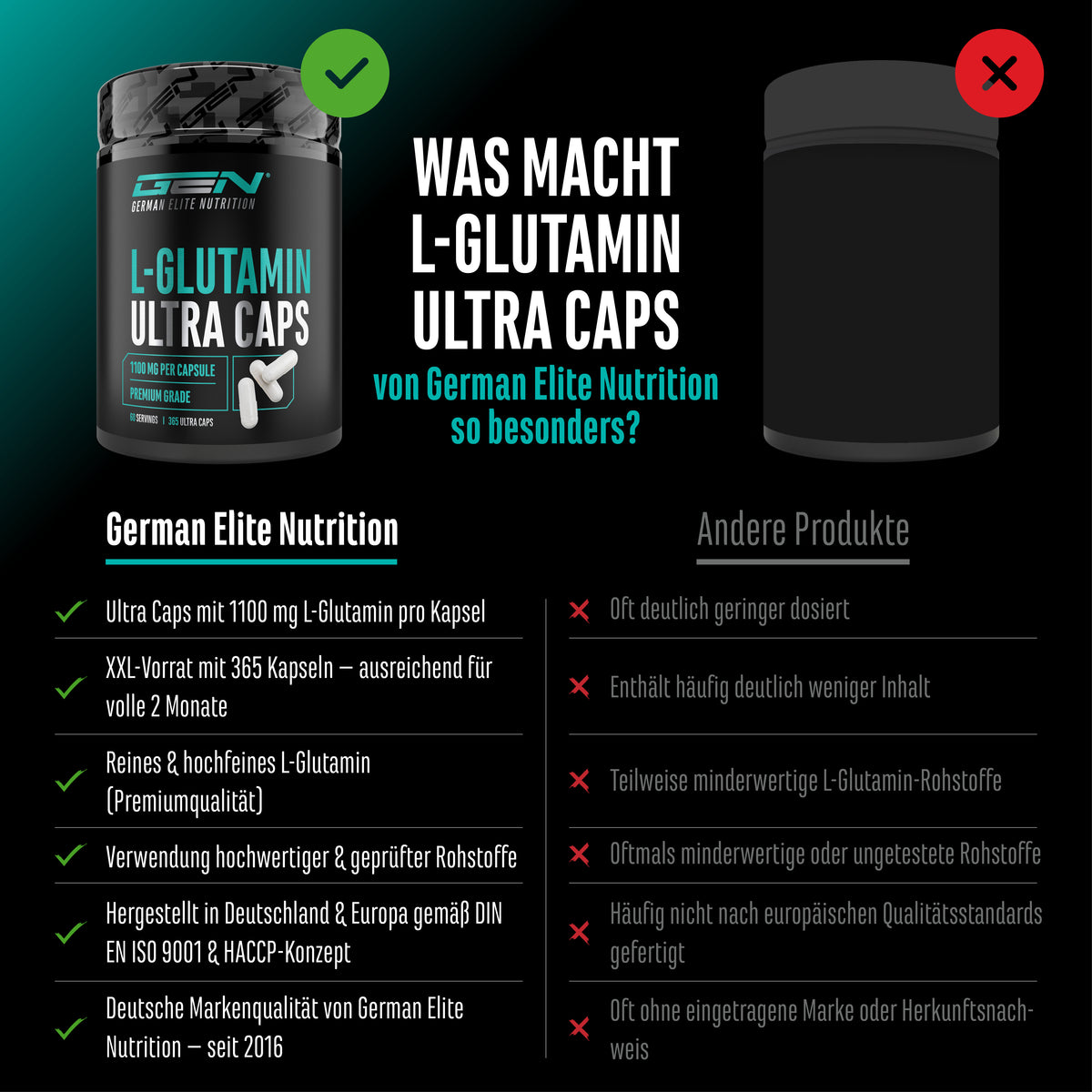 L-Glutamin Ultra Caps