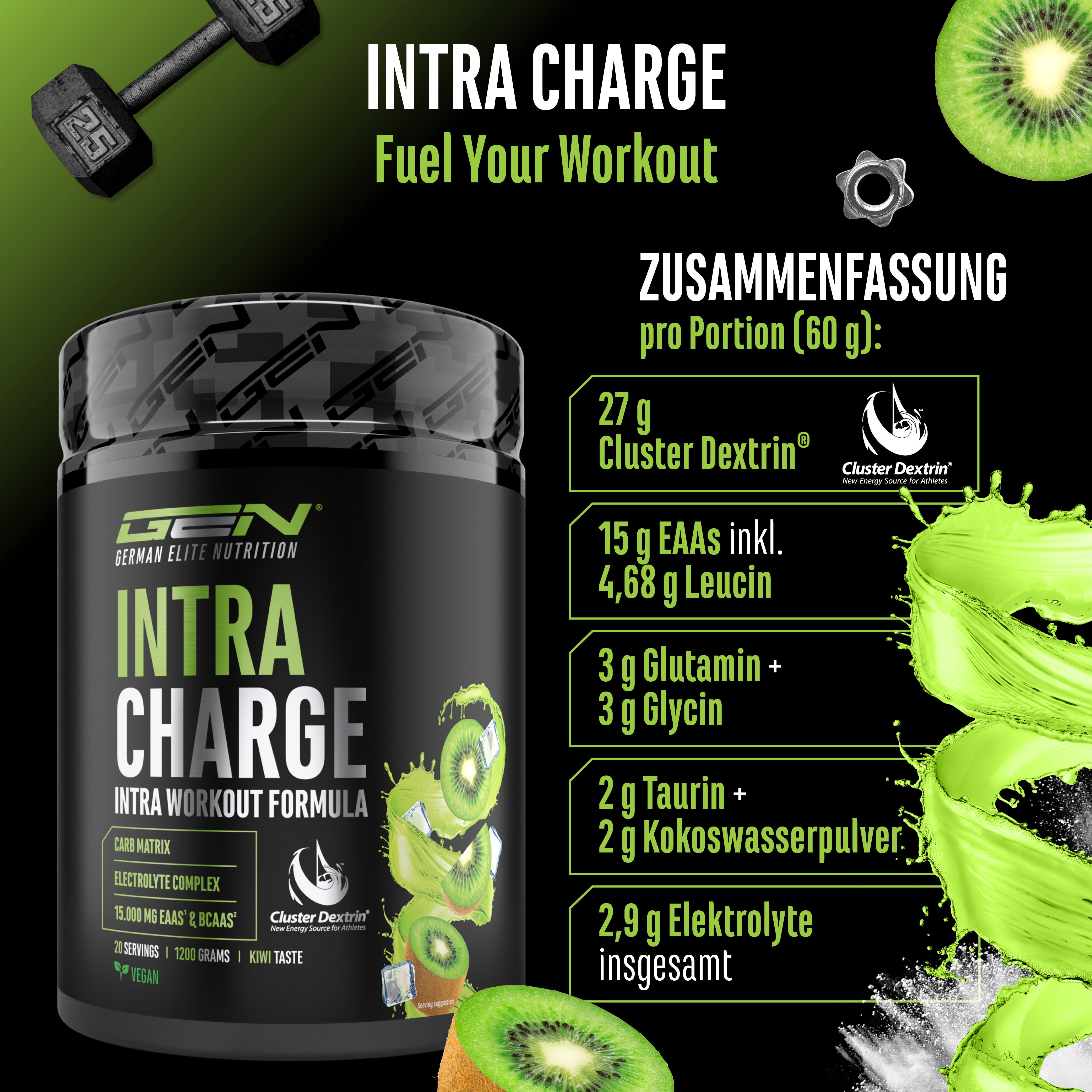 Intra Charge Pulver
