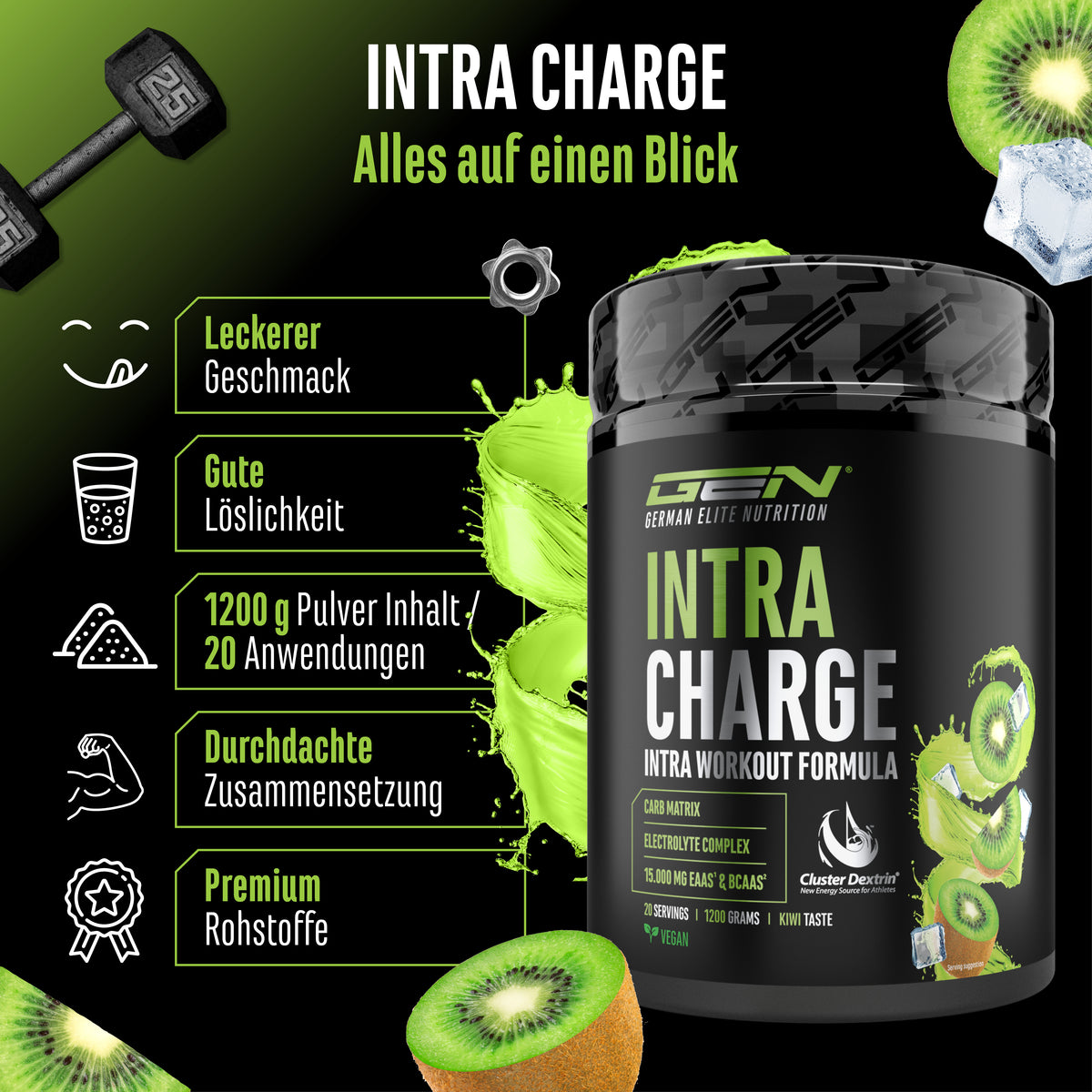 Intra Charge Polvere