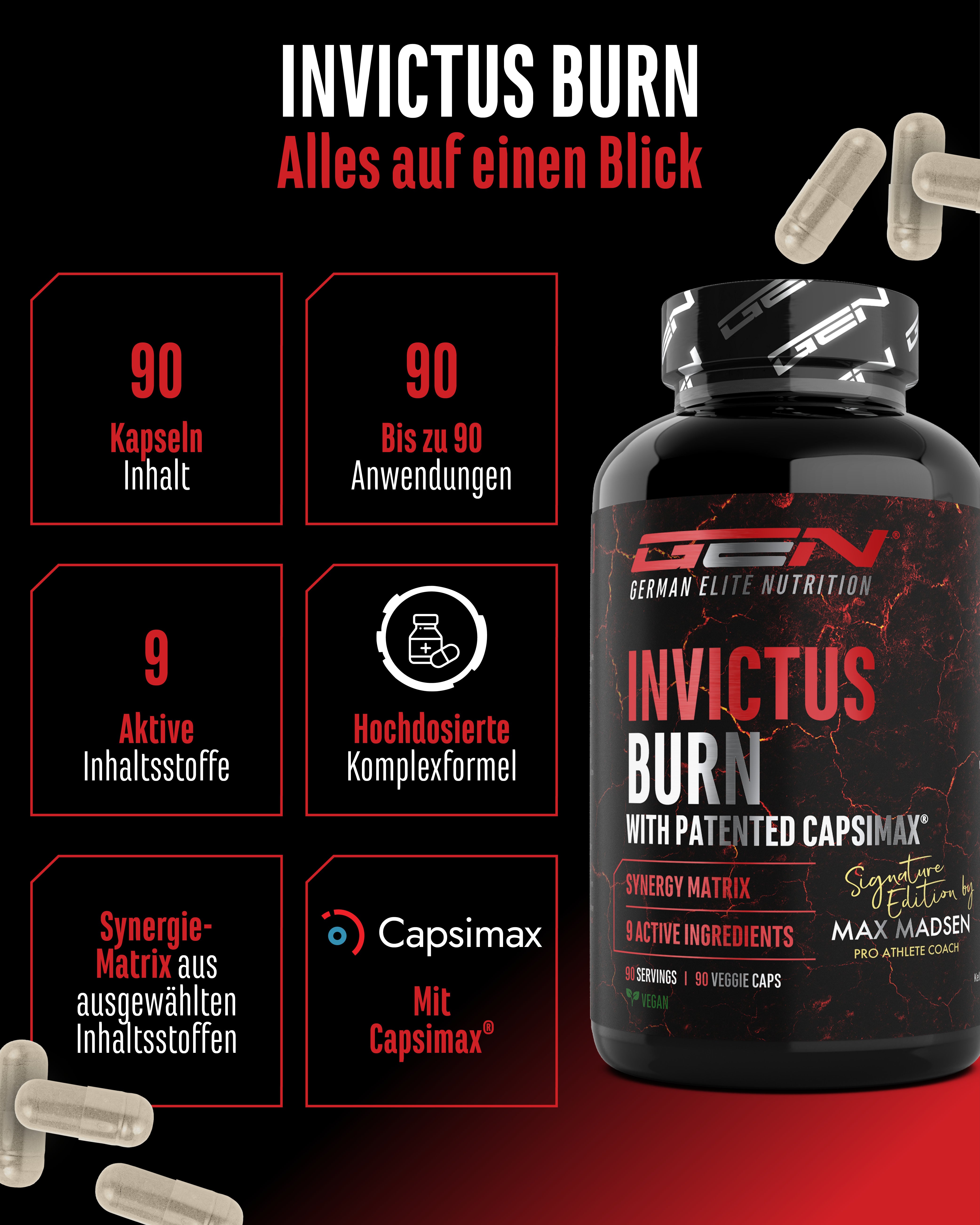 Invictus Burn