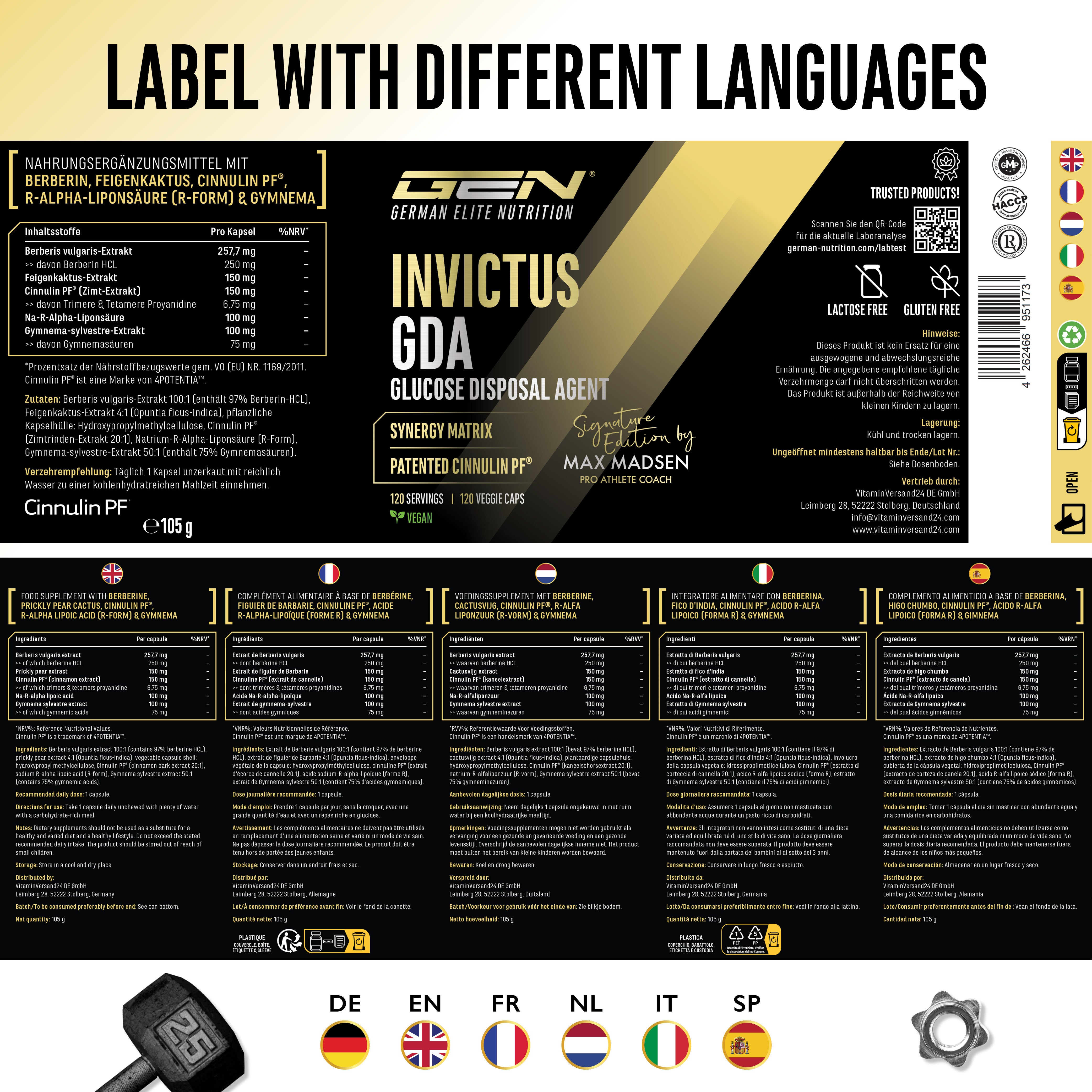 Invictus GDA Signature