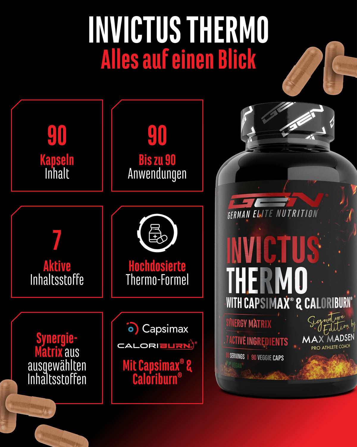 Invictus Thermo