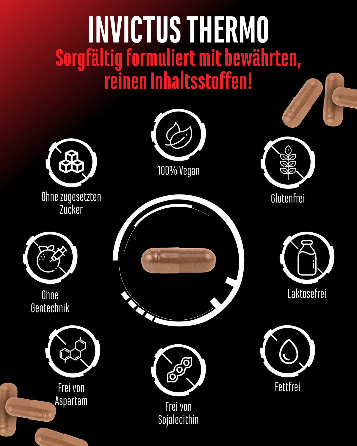 Invictus Thermo