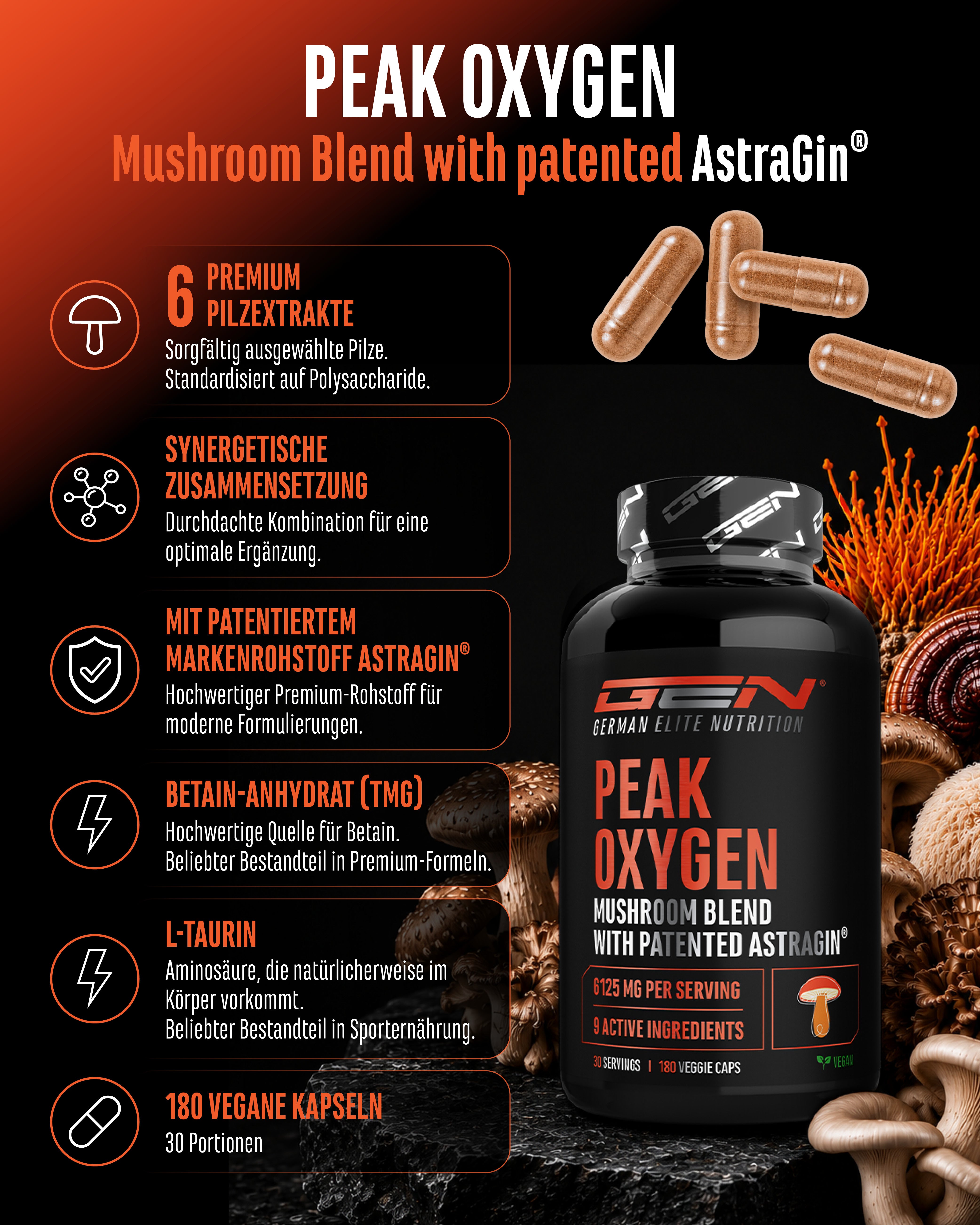Peak Oxygen