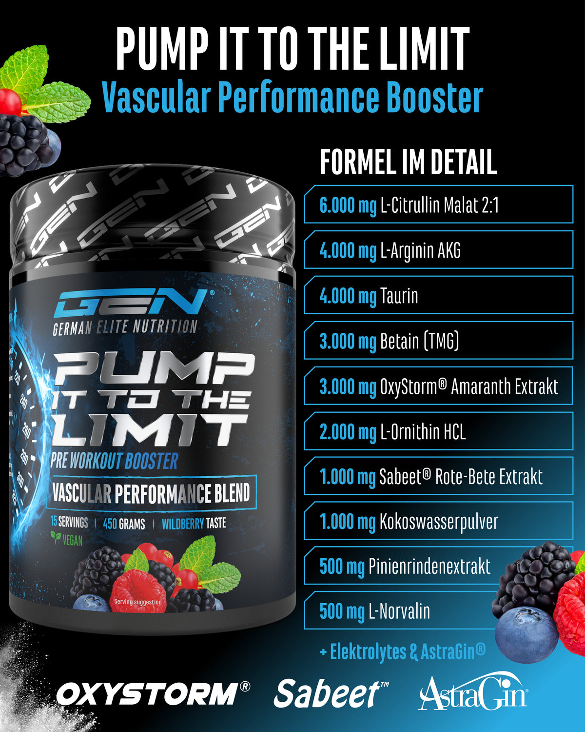 Pump it to the Limit