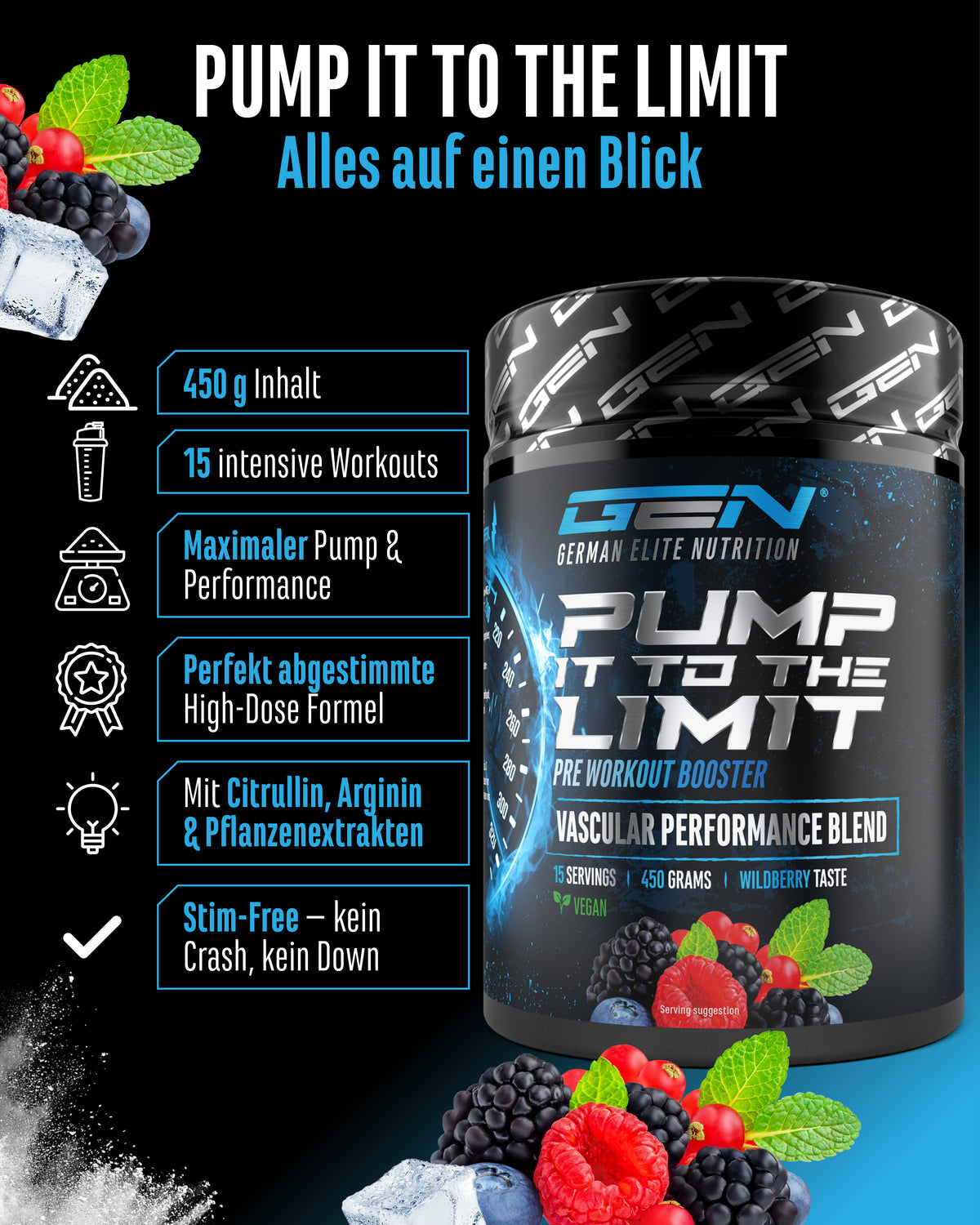 Pump it to the Limit