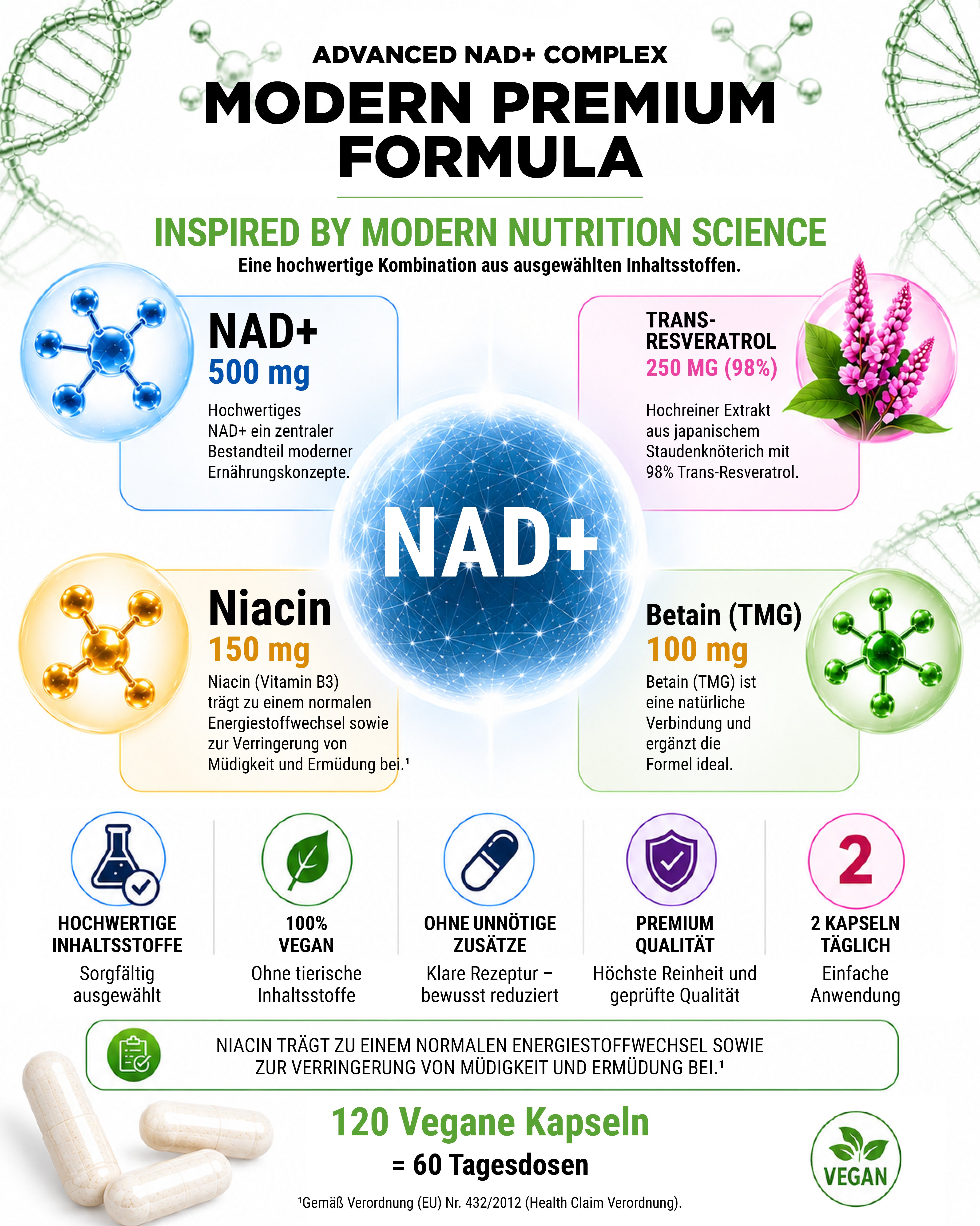 NAD+ mit Trans-Resveratrol, Niacinamid & TMG