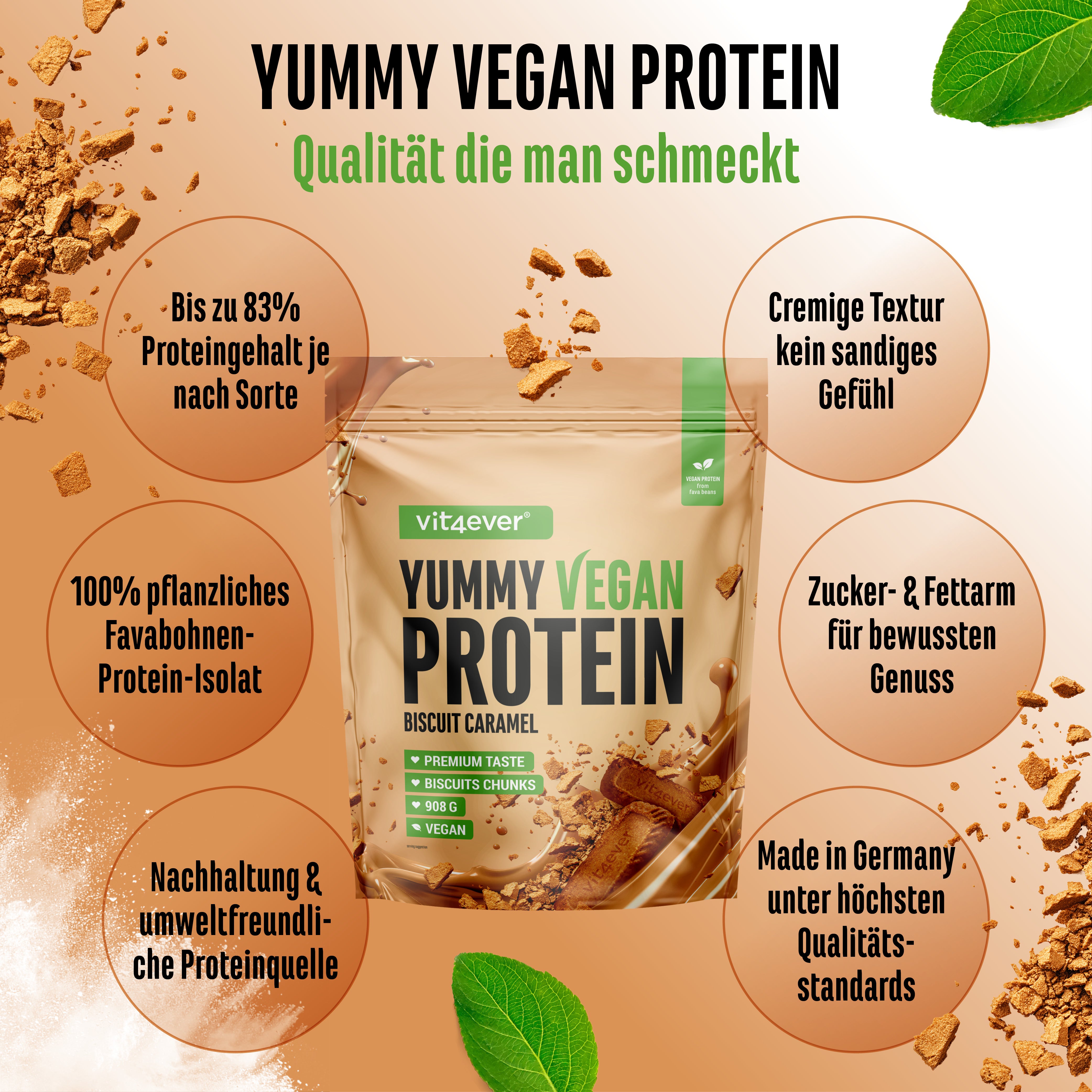 Yummy Vegan Protein