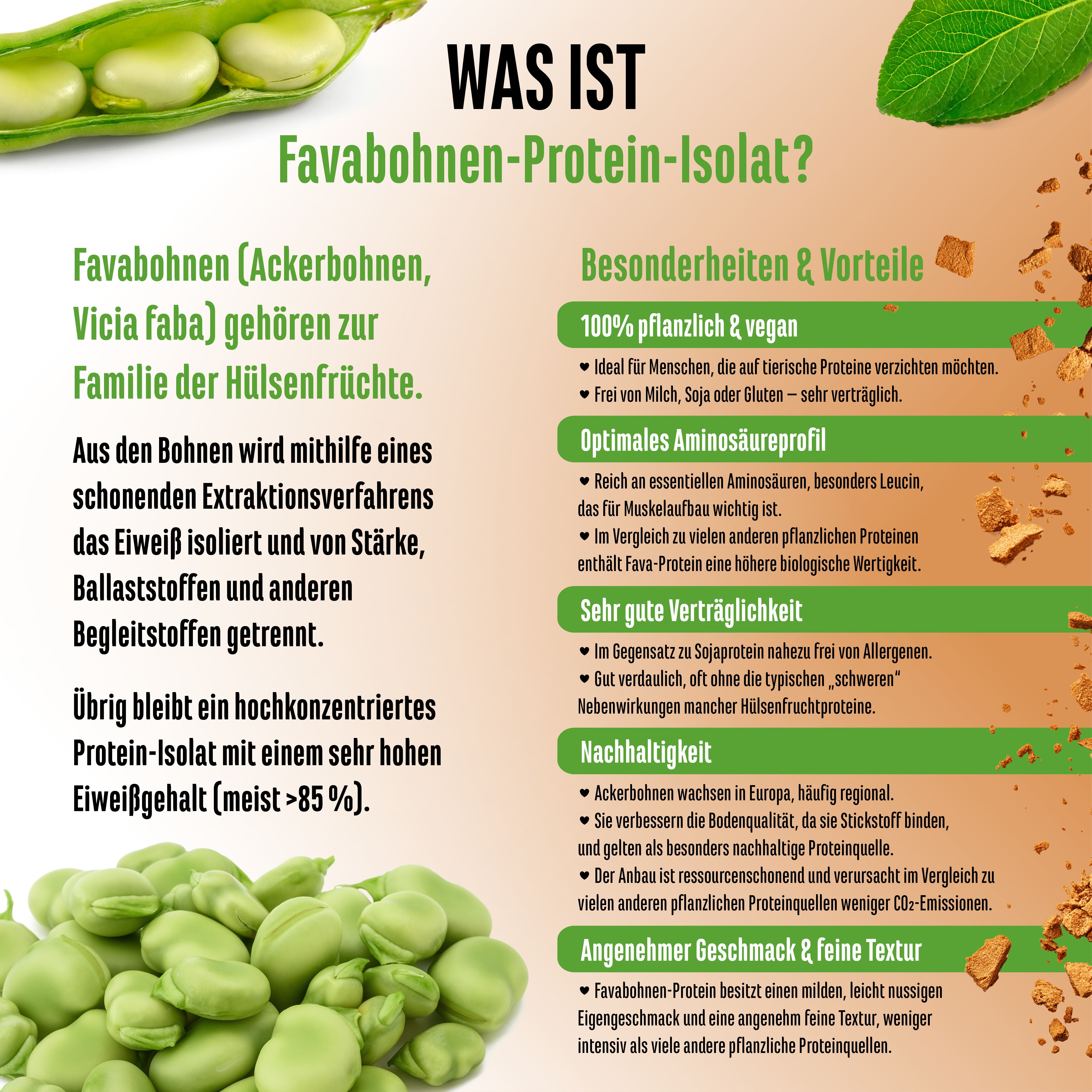 Yummy Vegan Protein