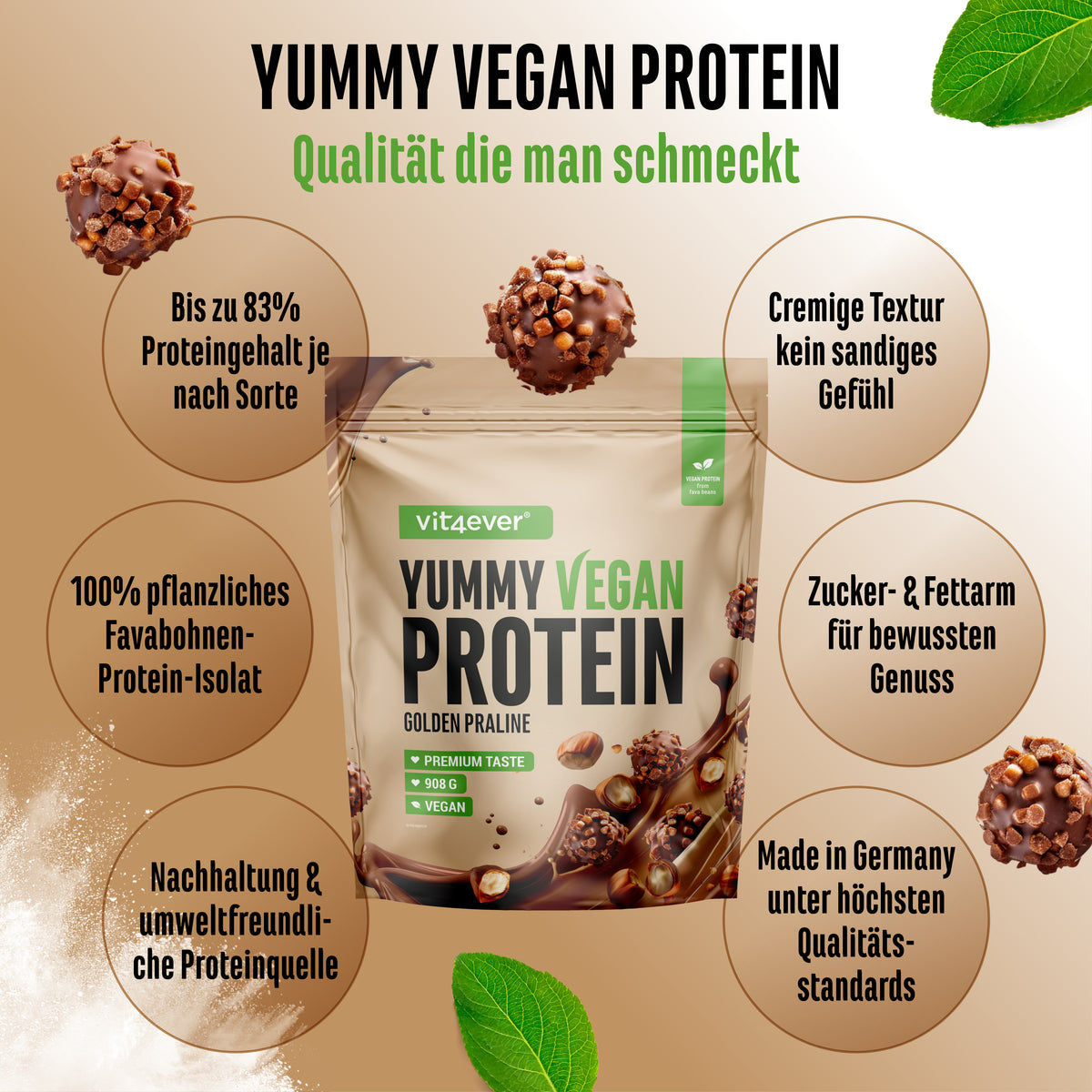 Yummy Vegan Protein