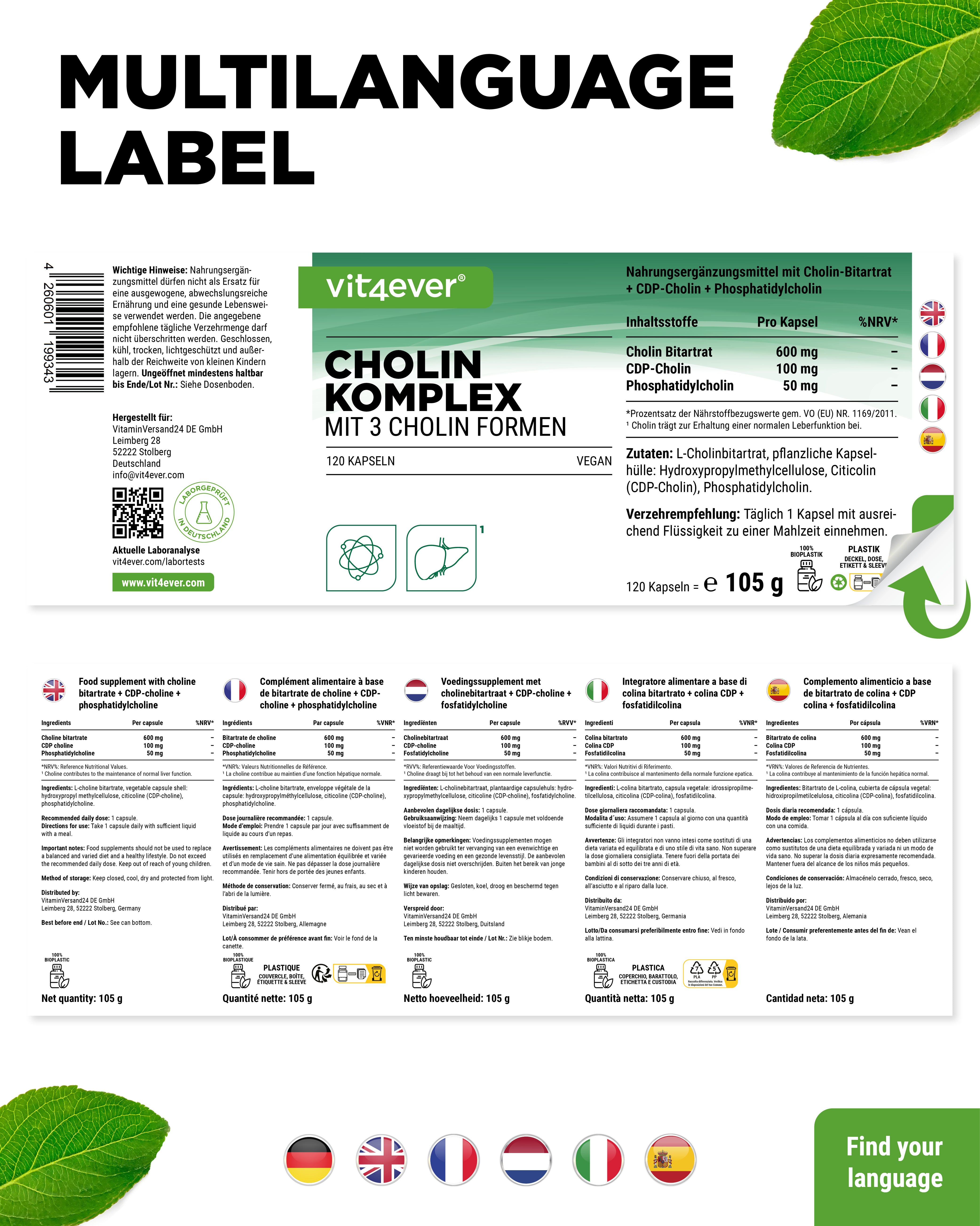 Cholin Komplex