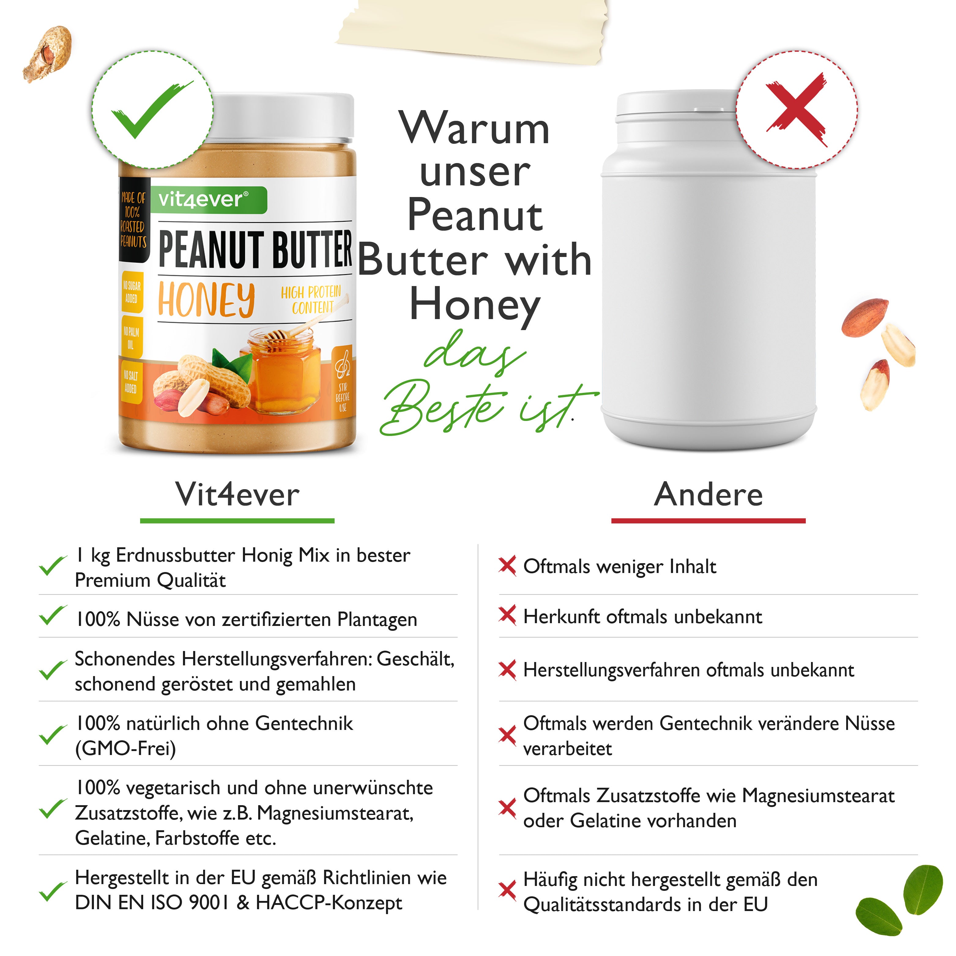 Erdnussbutter (Smooth) mit Honig