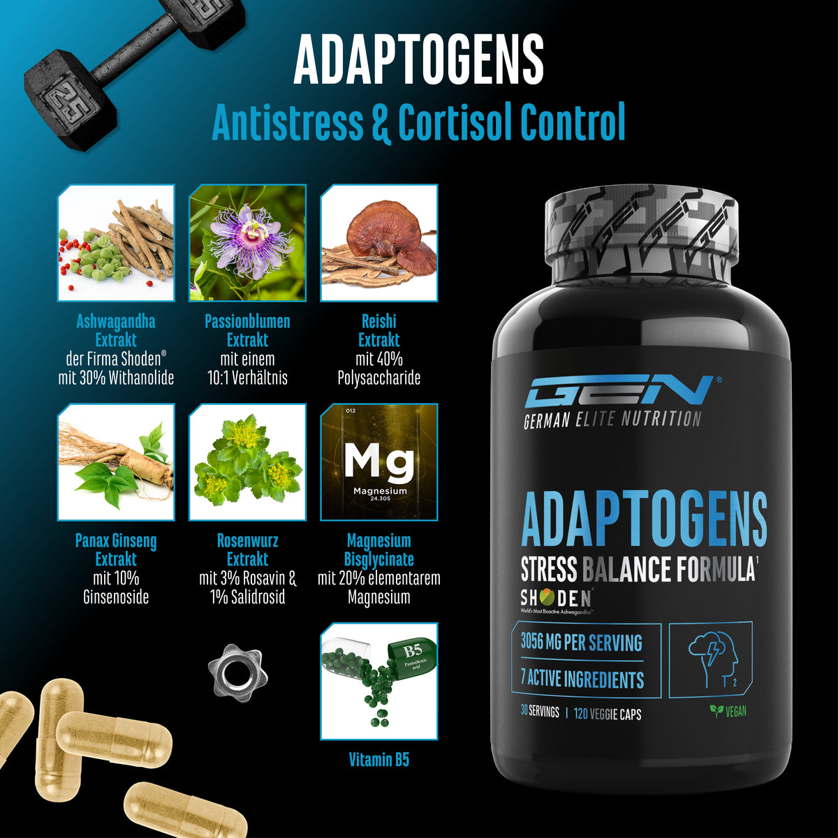 Adaptogens - Anti-Stress & Cortisol Control