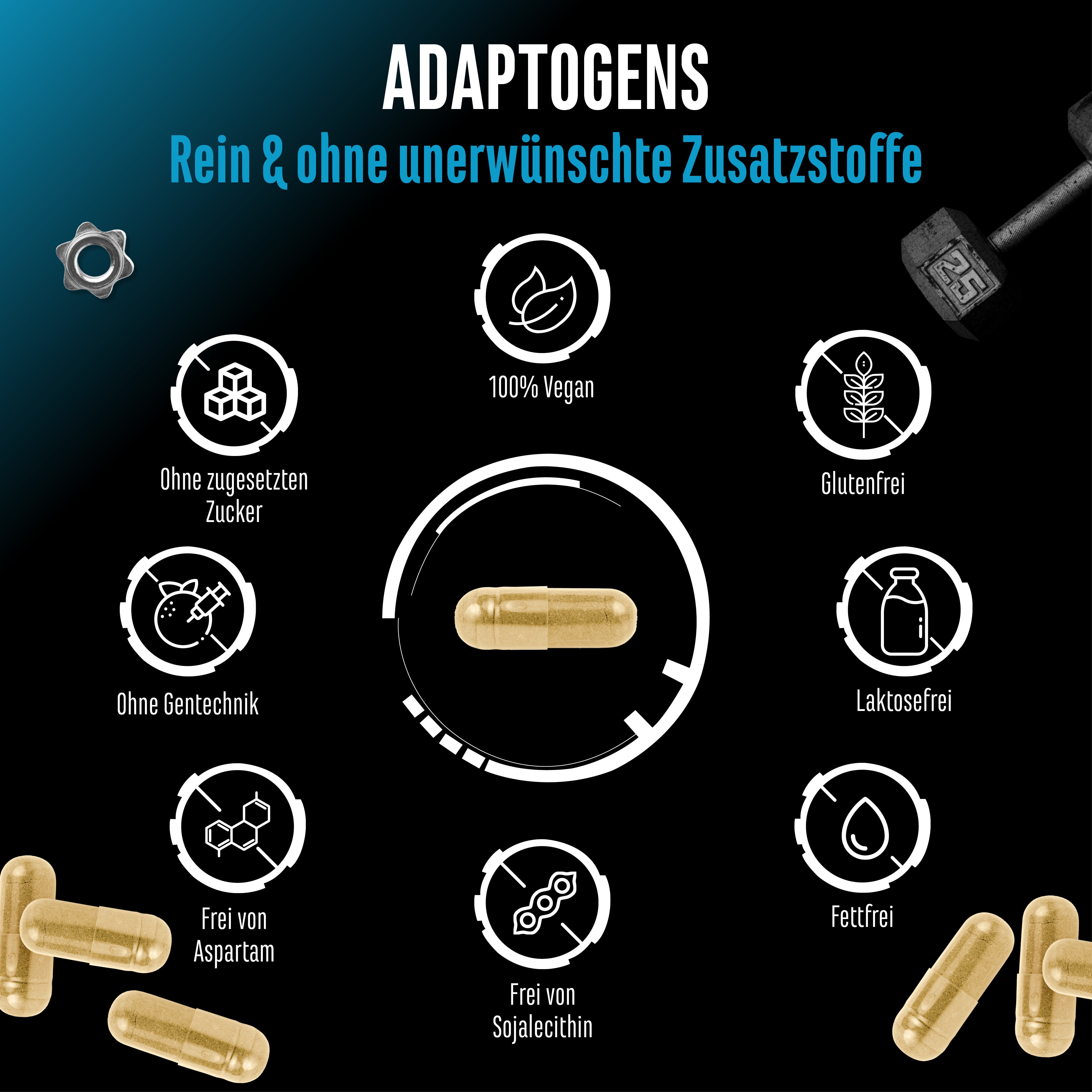 Adaptogens - Anti-Stress & Cortisol Control