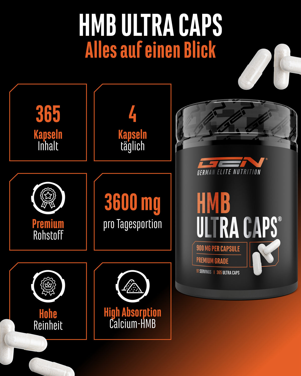 HMB Ultra Caps