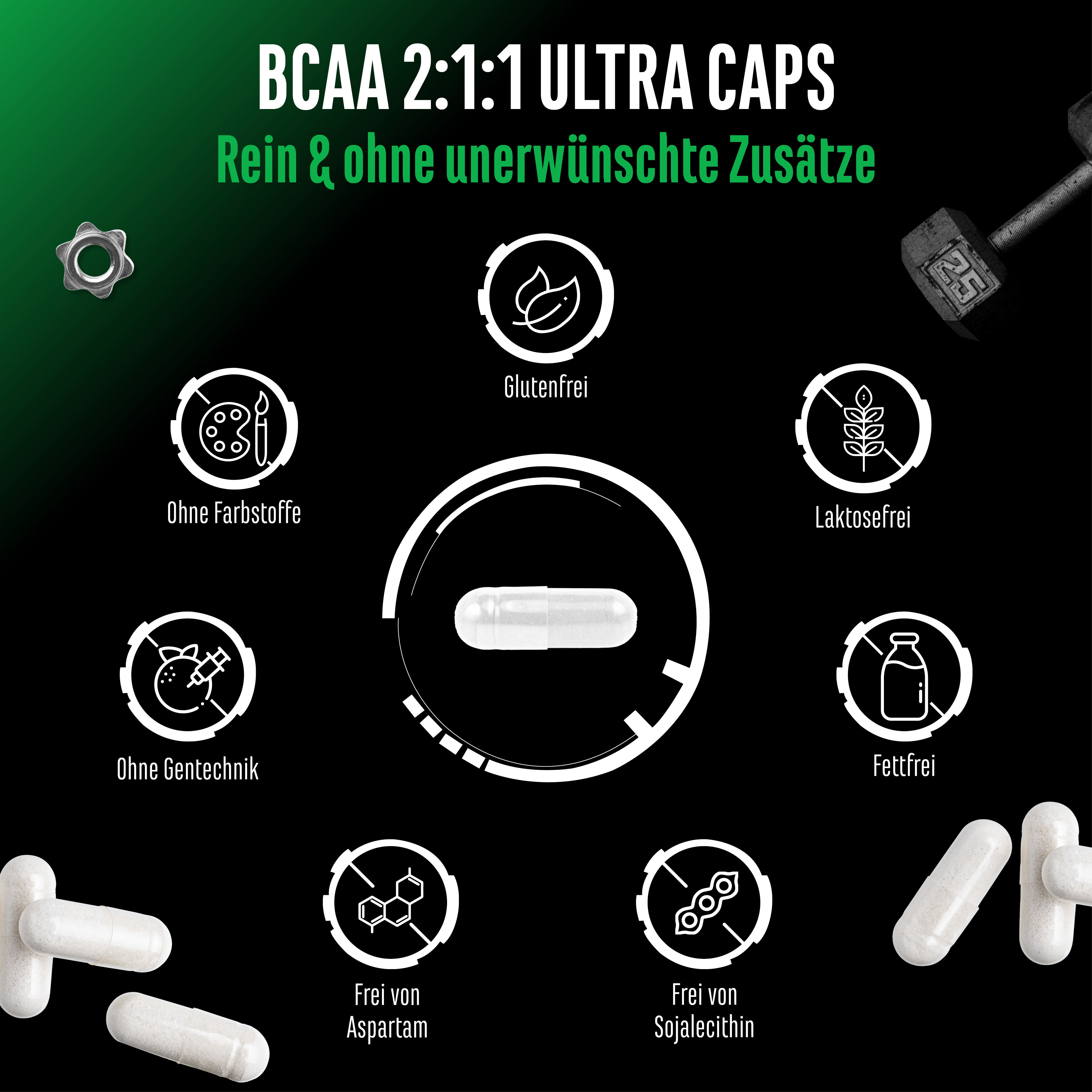 BCAA 2:1:1, 365 Capsules