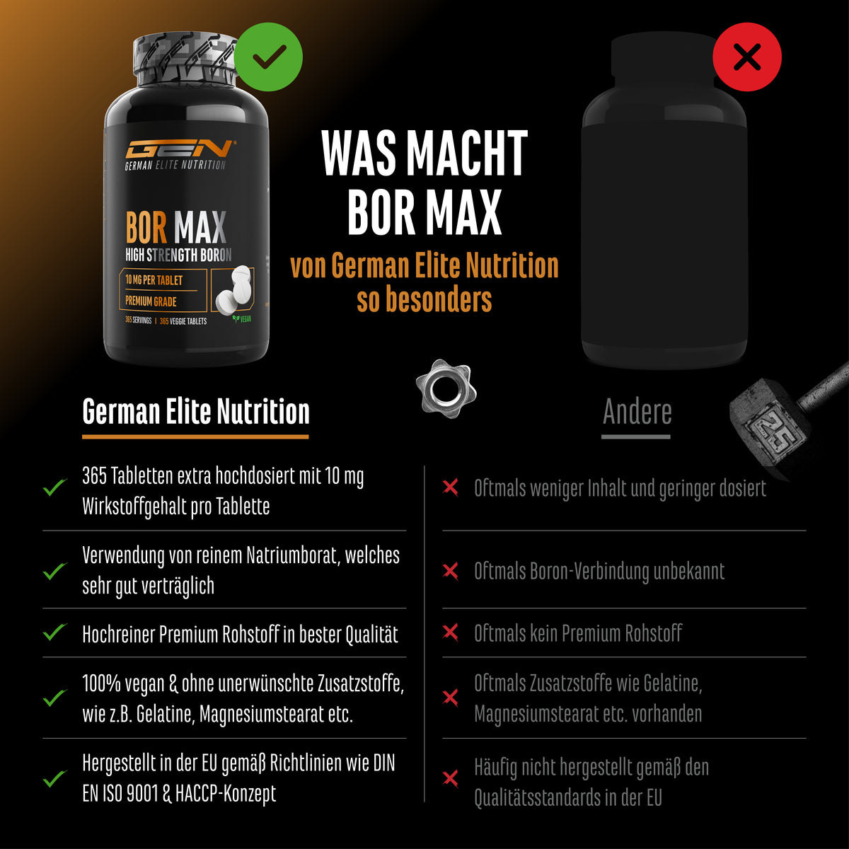 Boro - 10 mg, 365 compresse