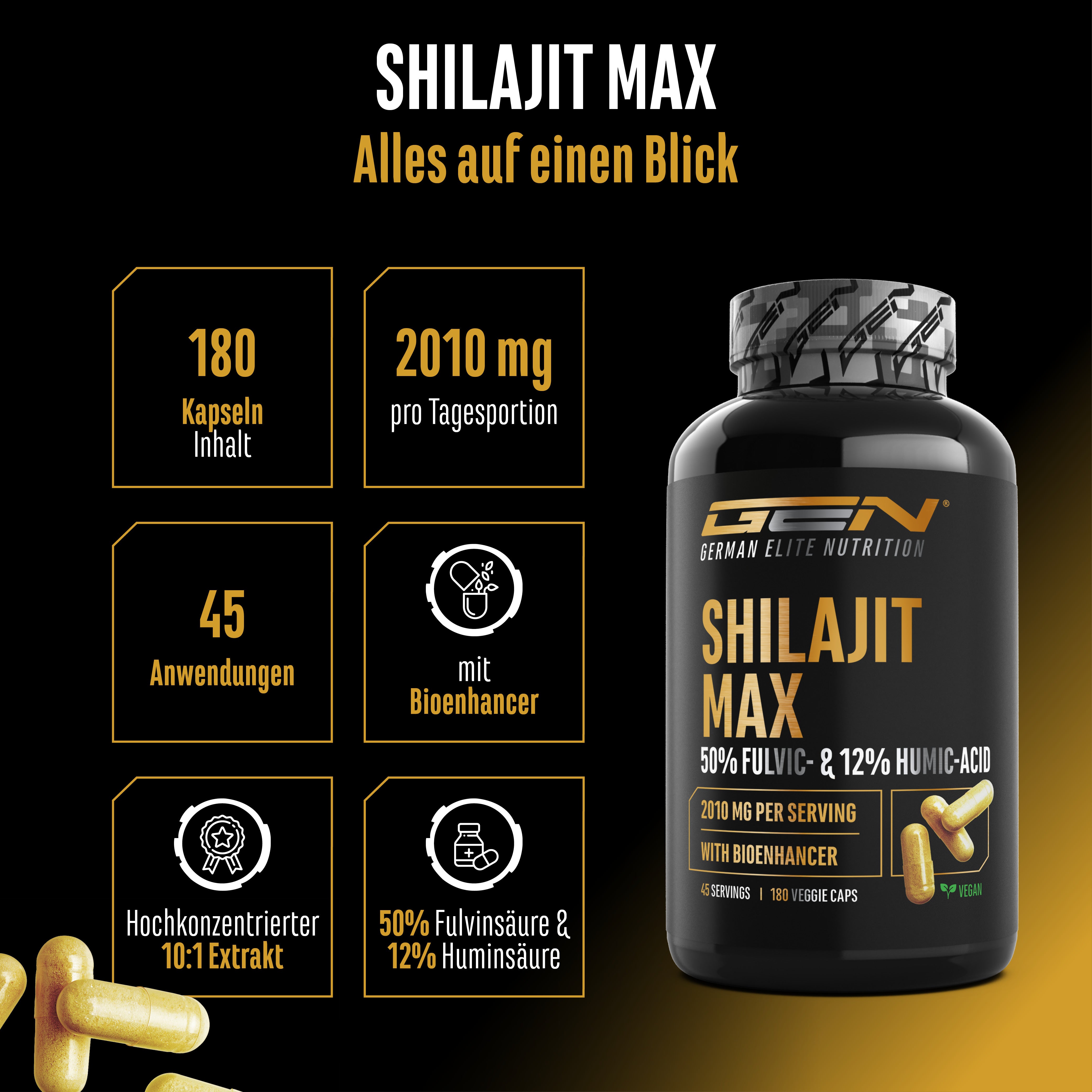 Shilajit Max