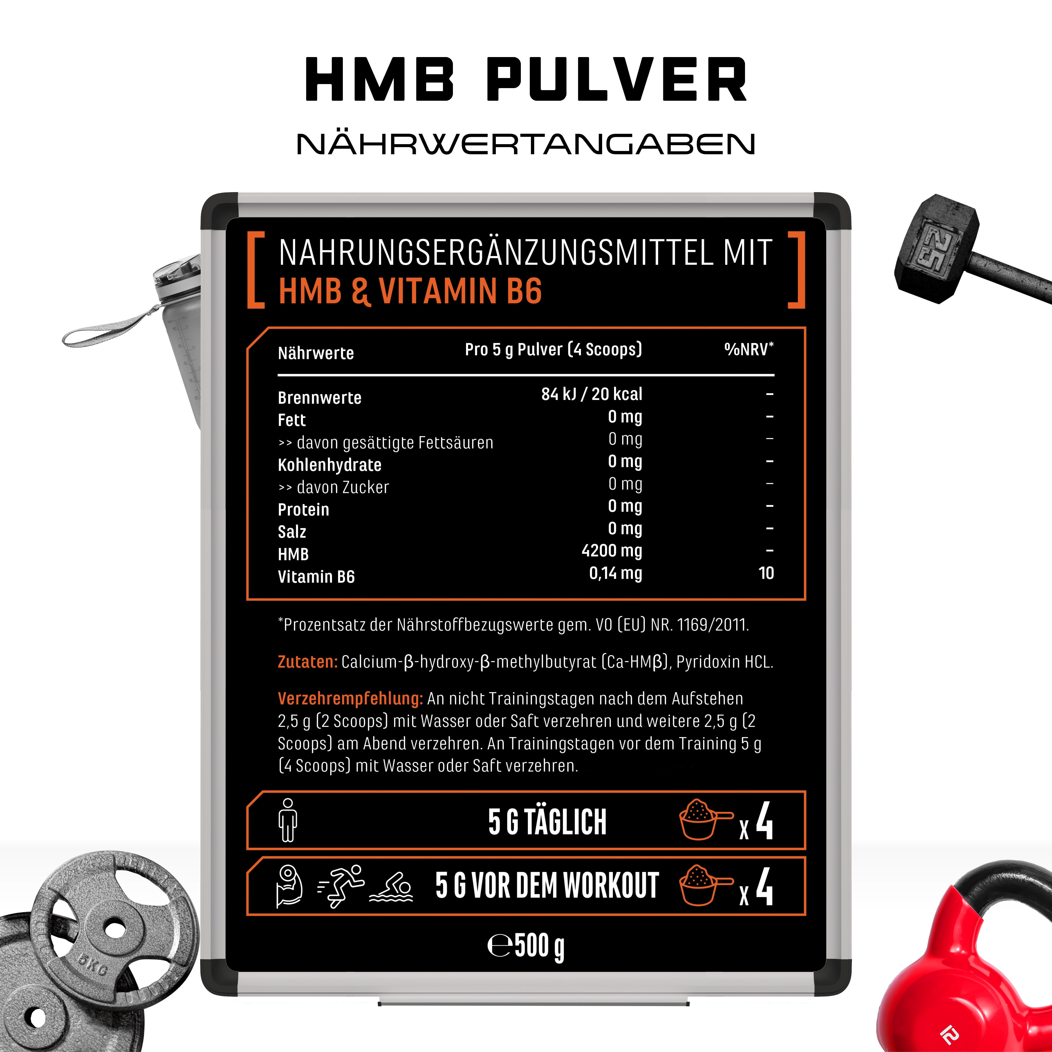 HMB powder