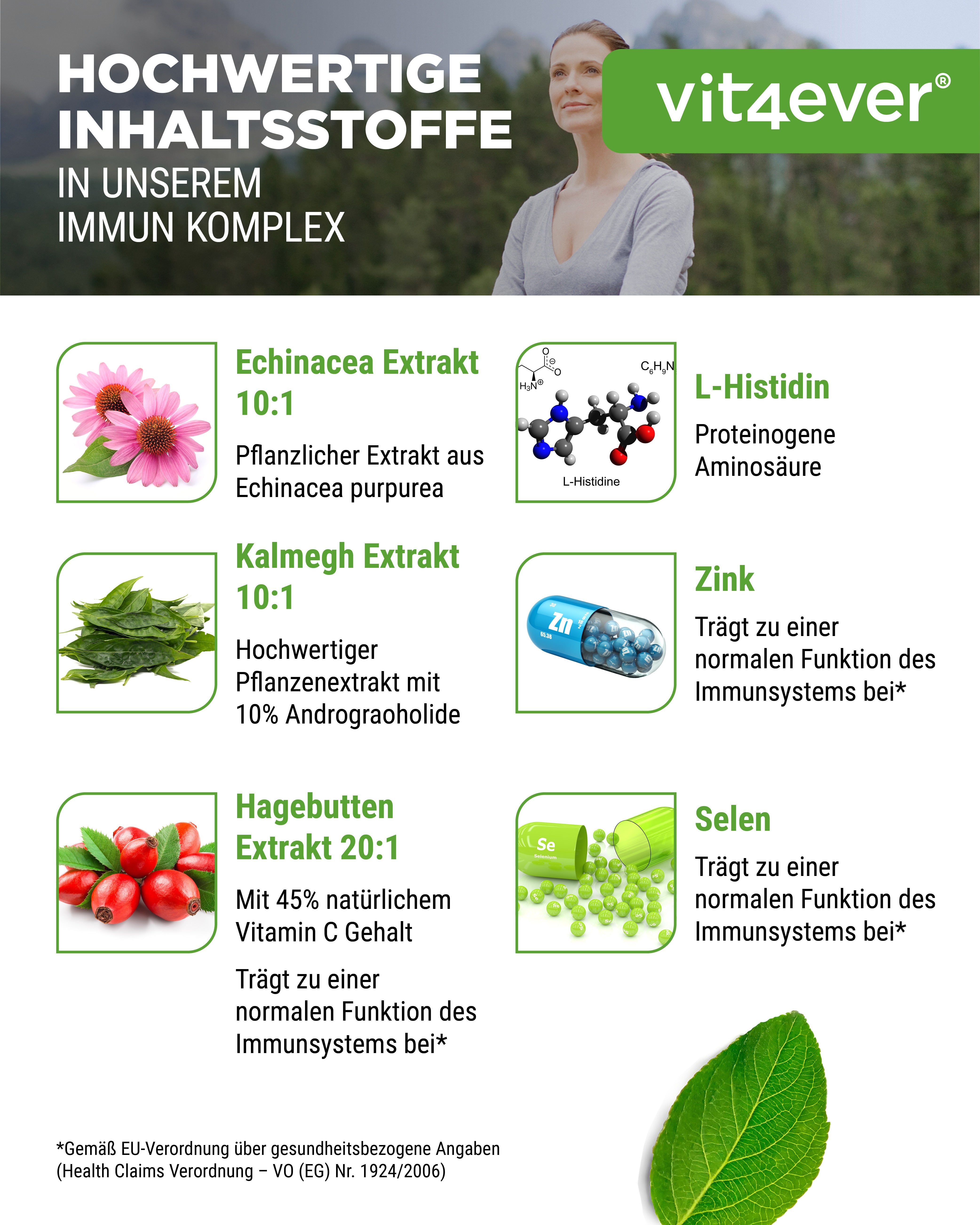 Immune System Complex