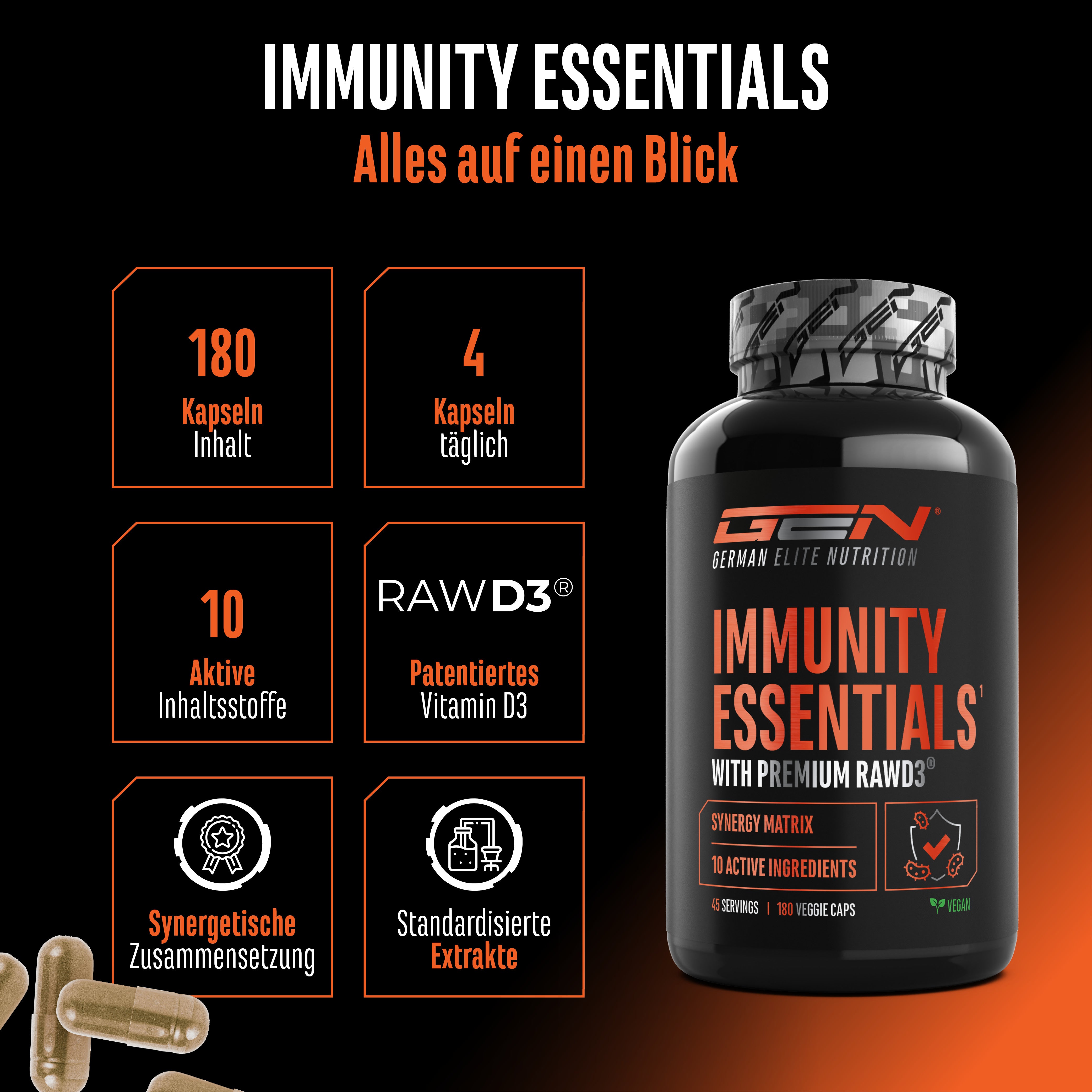Immunity Essentials Complex
